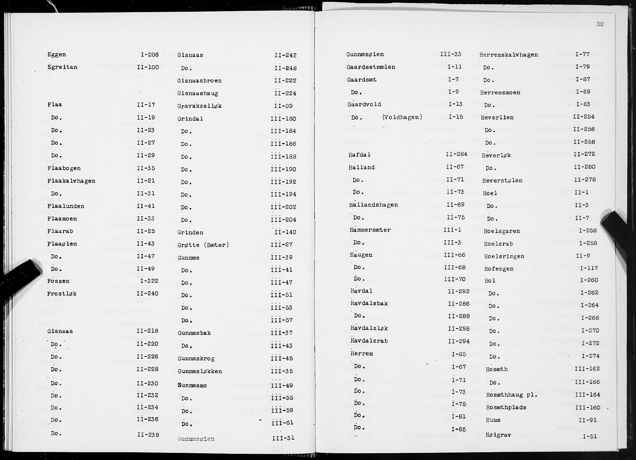 SAT, 1875 census for 1635P Rennebu, 1875, p. 32