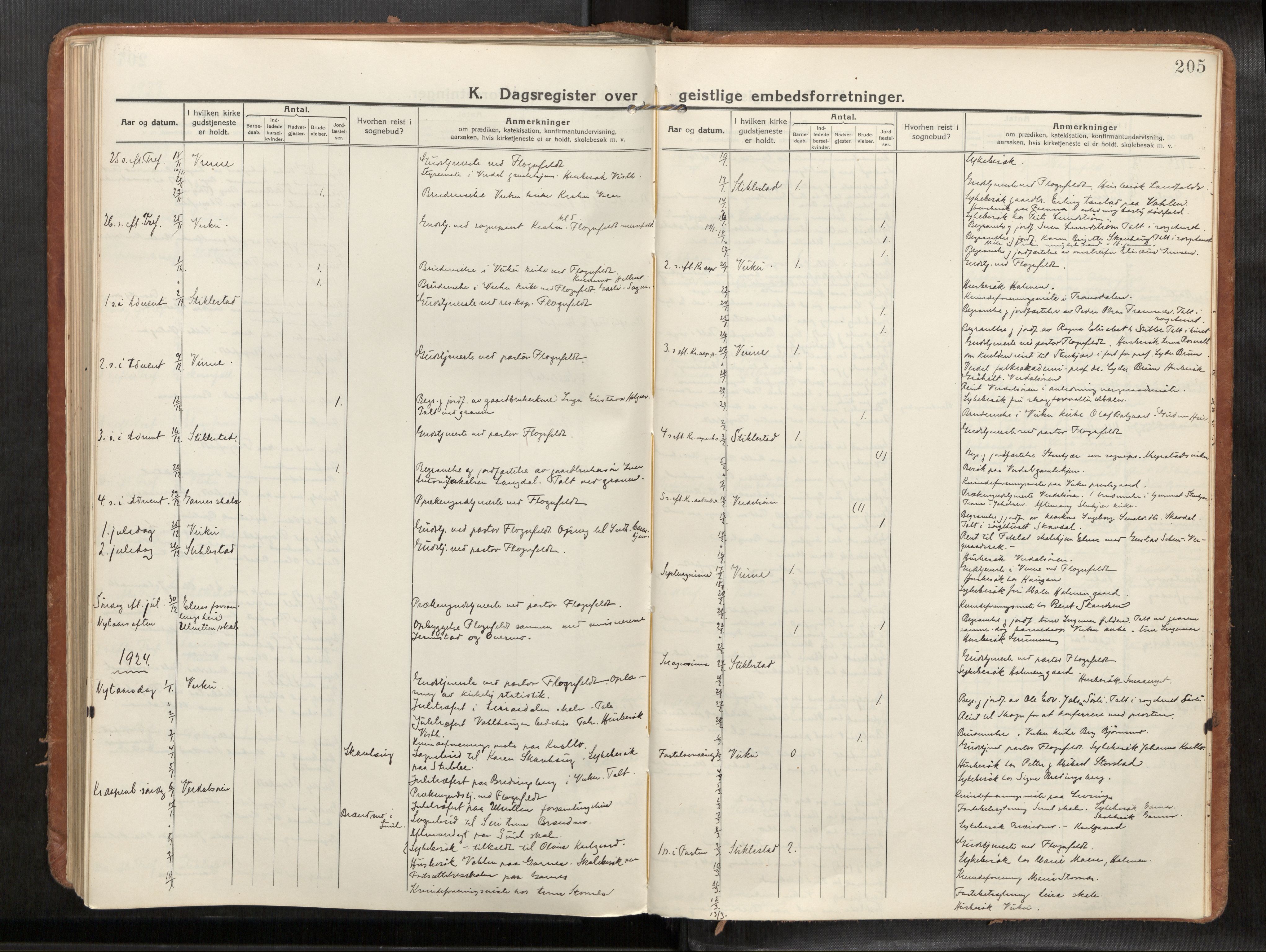 Verdal sokneprestkontor, AV/SAT-A-1156/2/H/Haa/L0004: Parish register (official) no. 4, 1916-1928, p. 205