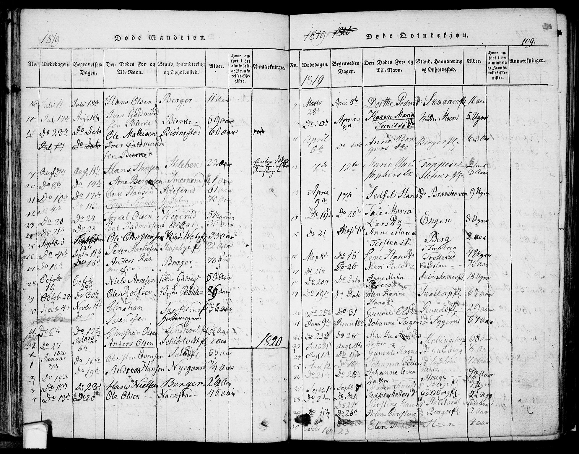 Eidsberg prestekontor Kirkebøker, SAO/A-10905/F/Fa/L0007: Parish register (official) no. I 7, 1814-1832, p. 109