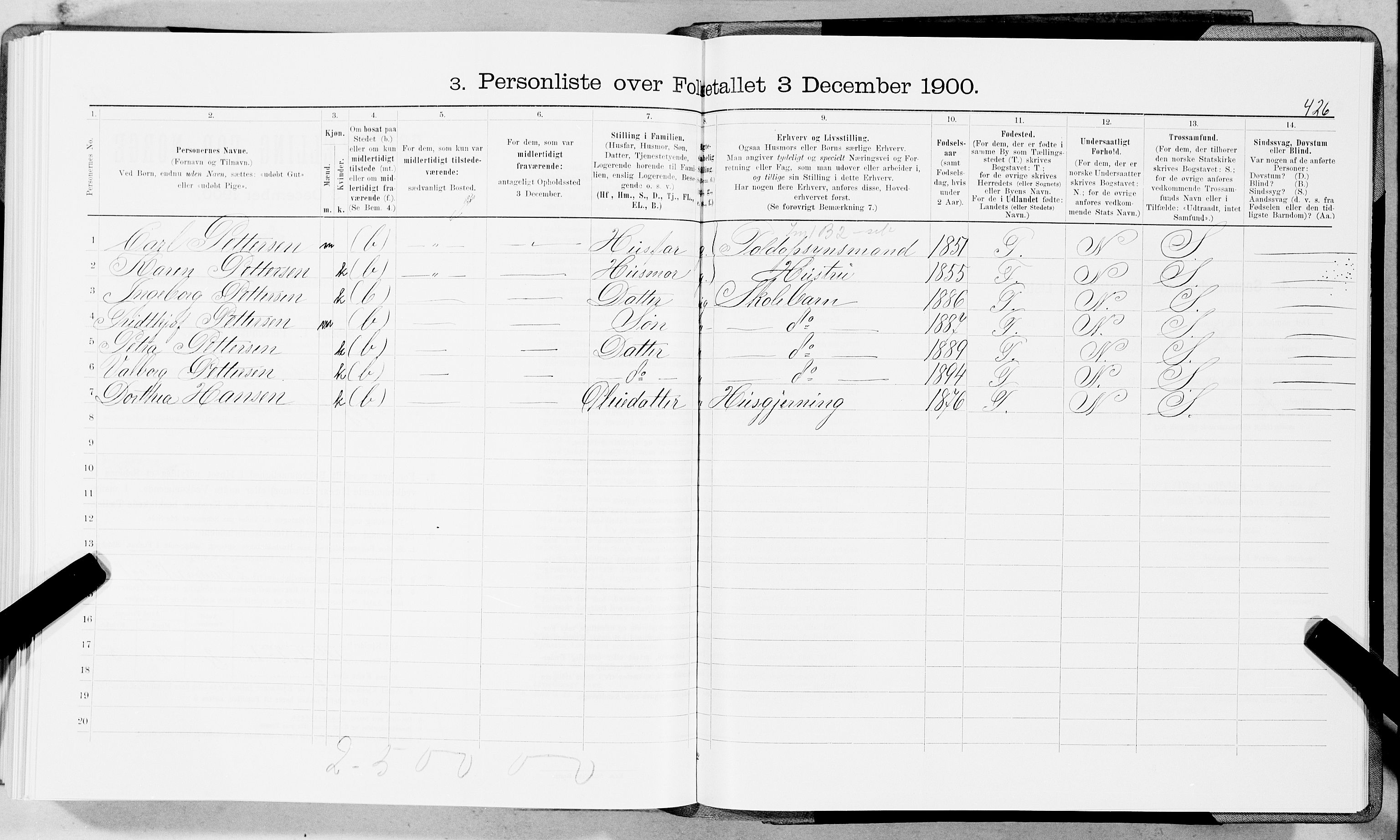 SAT, 1900 census for Trondheim, 1900, p. 4434