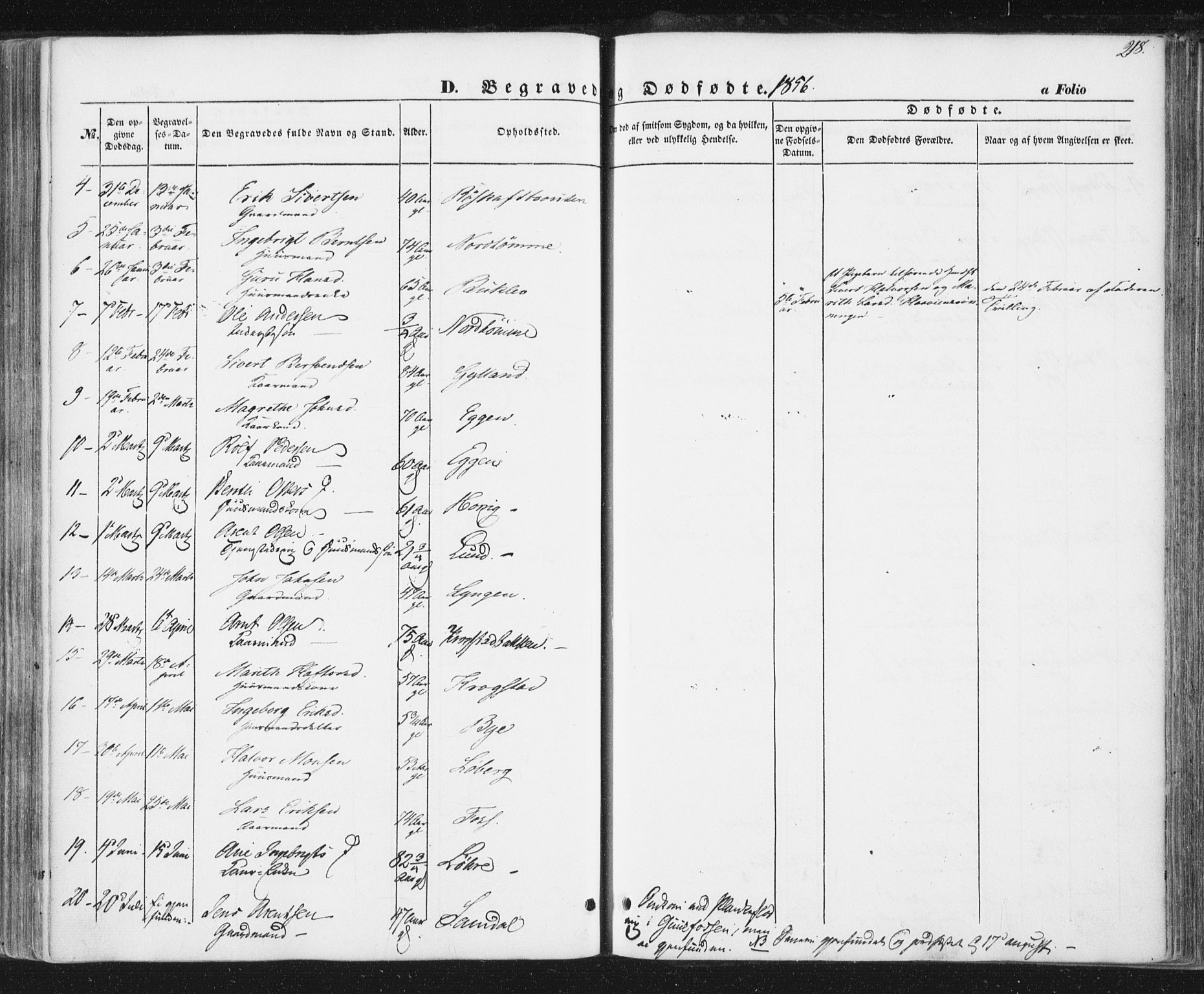 Ministerialprotokoller, klokkerbøker og fødselsregistre - Sør-Trøndelag, AV/SAT-A-1456/692/L1103: Parish register (official) no. 692A03, 1849-1870, p. 218