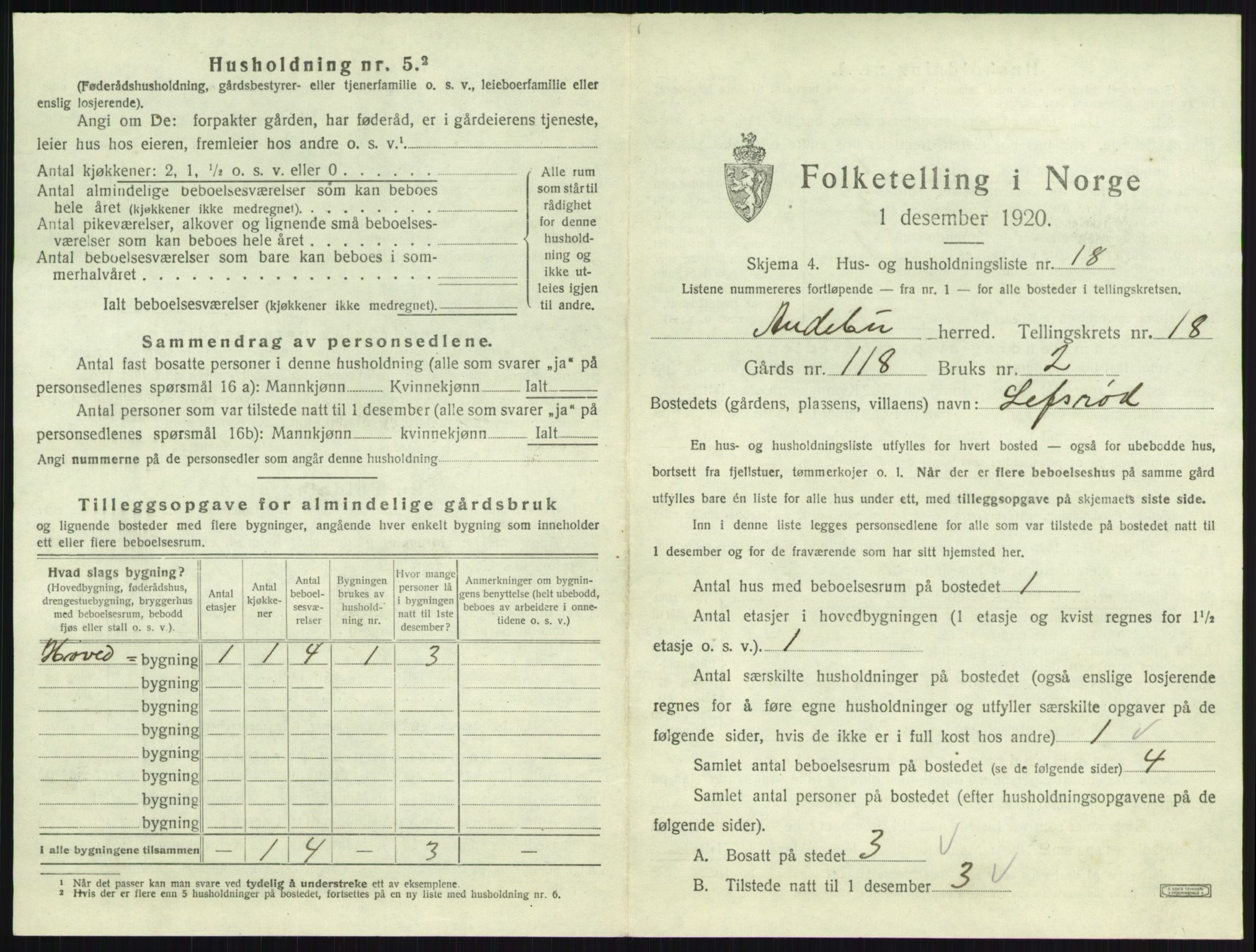 SAKO, 1920 census for Andebu, 1920, p. 1014