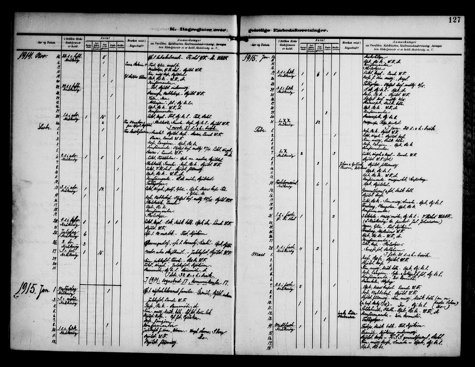 Kråkerøy prestekontor Kirkebøker, AV/SAO-A-10912/F/Fa/L0002: Parish register (official) no. 2, 1908-1993, p. 127