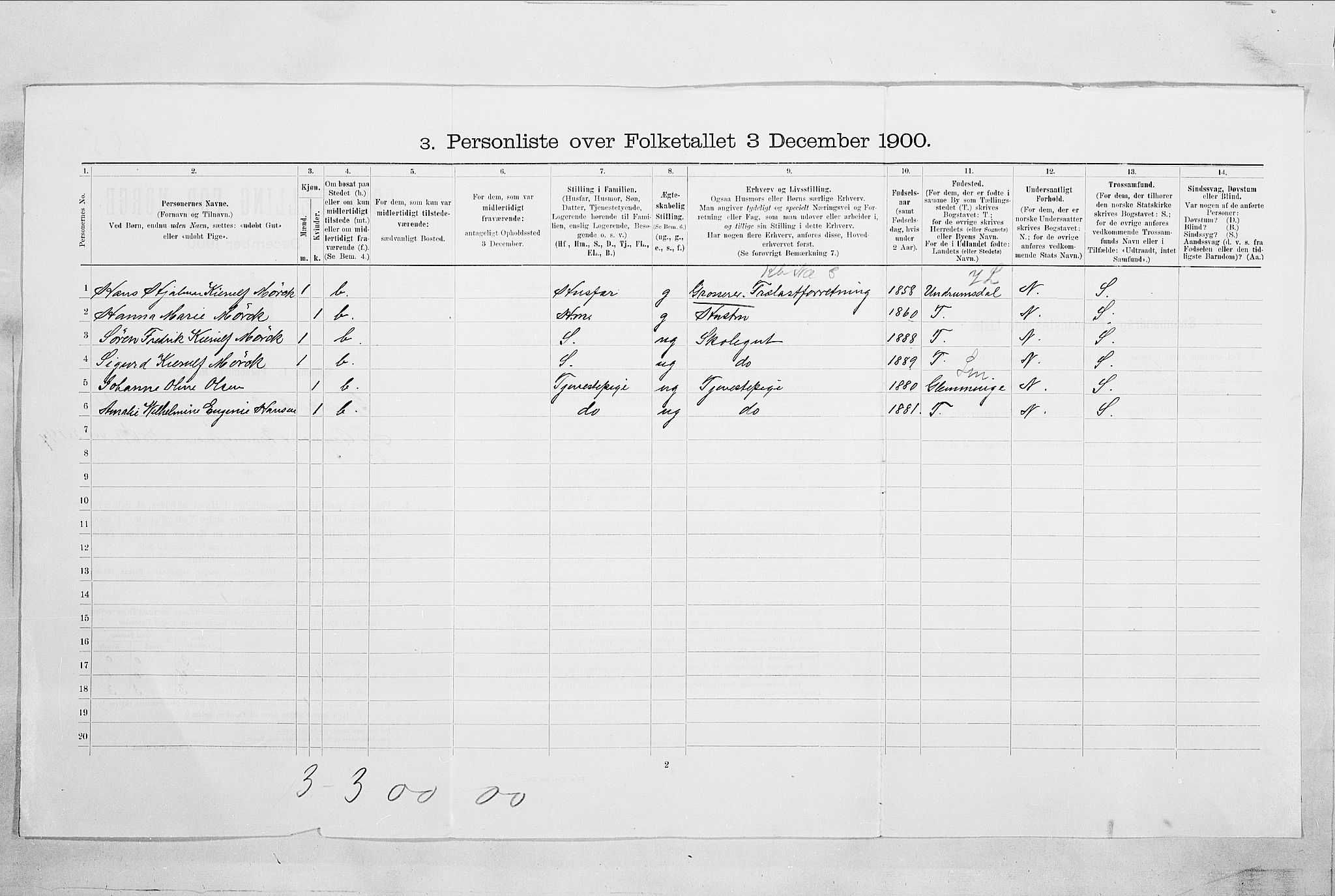 SAO, 1900 census for Fredrikstad, 1900