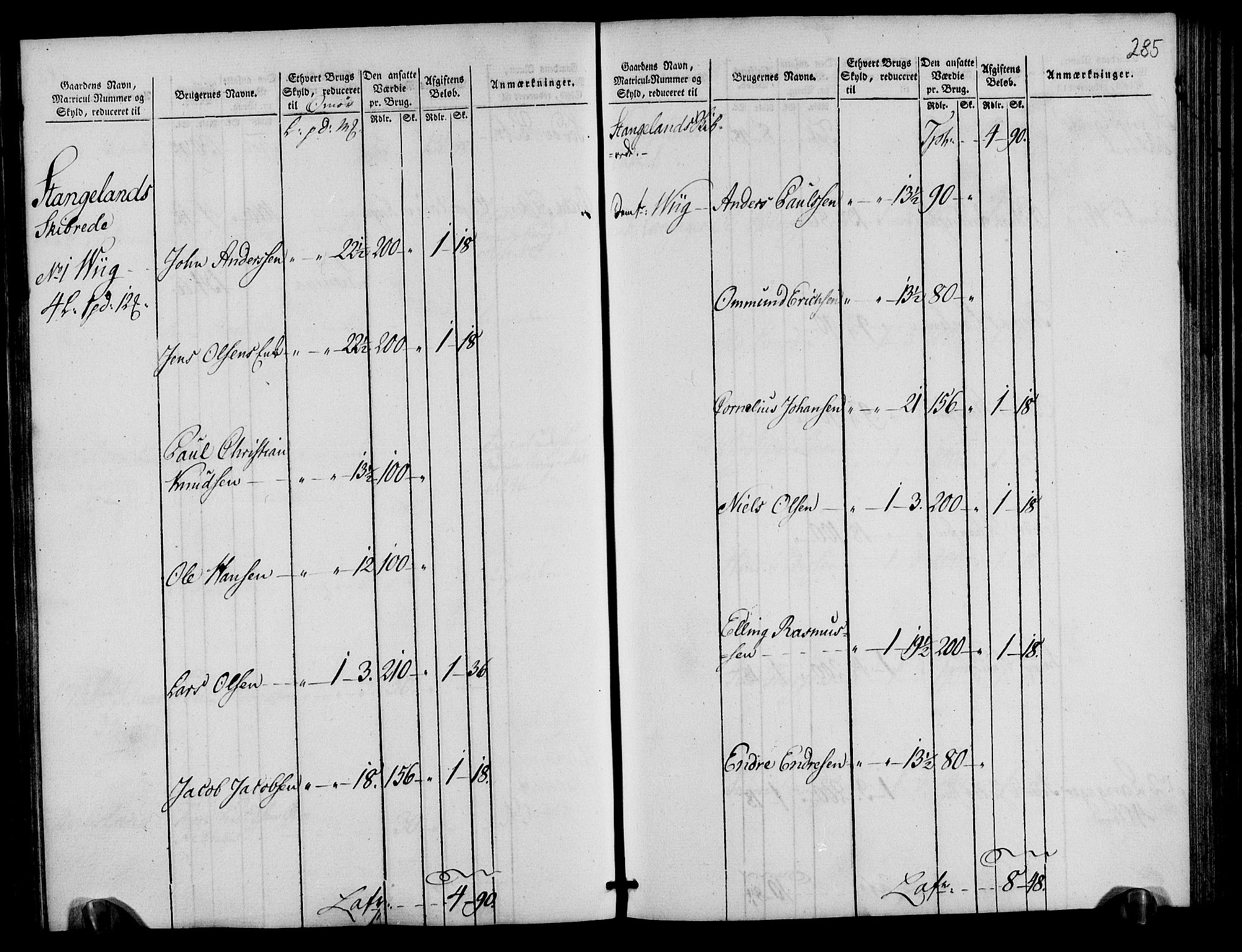 Rentekammeret inntil 1814, Realistisk ordnet avdeling, AV/RA-EA-4070/N/Ne/Nea/L0105: Ryfylke fogderi. Oppebørselsregister, 1803-1804, p. 146