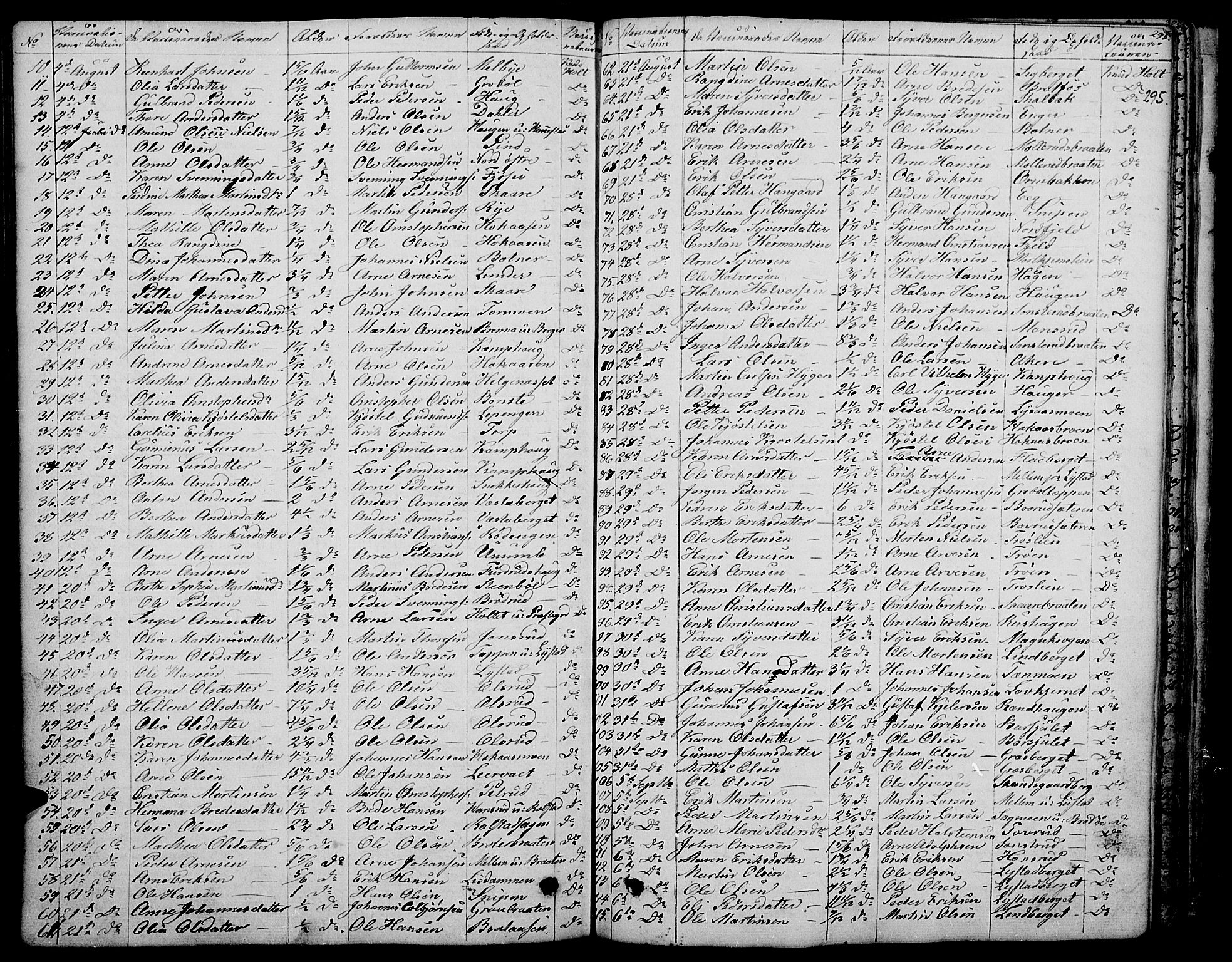 Grue prestekontor, AV/SAH-PREST-036/H/Ha/Haa/L0007: Parish register (official) no. 7, 1830-1847, p. 295