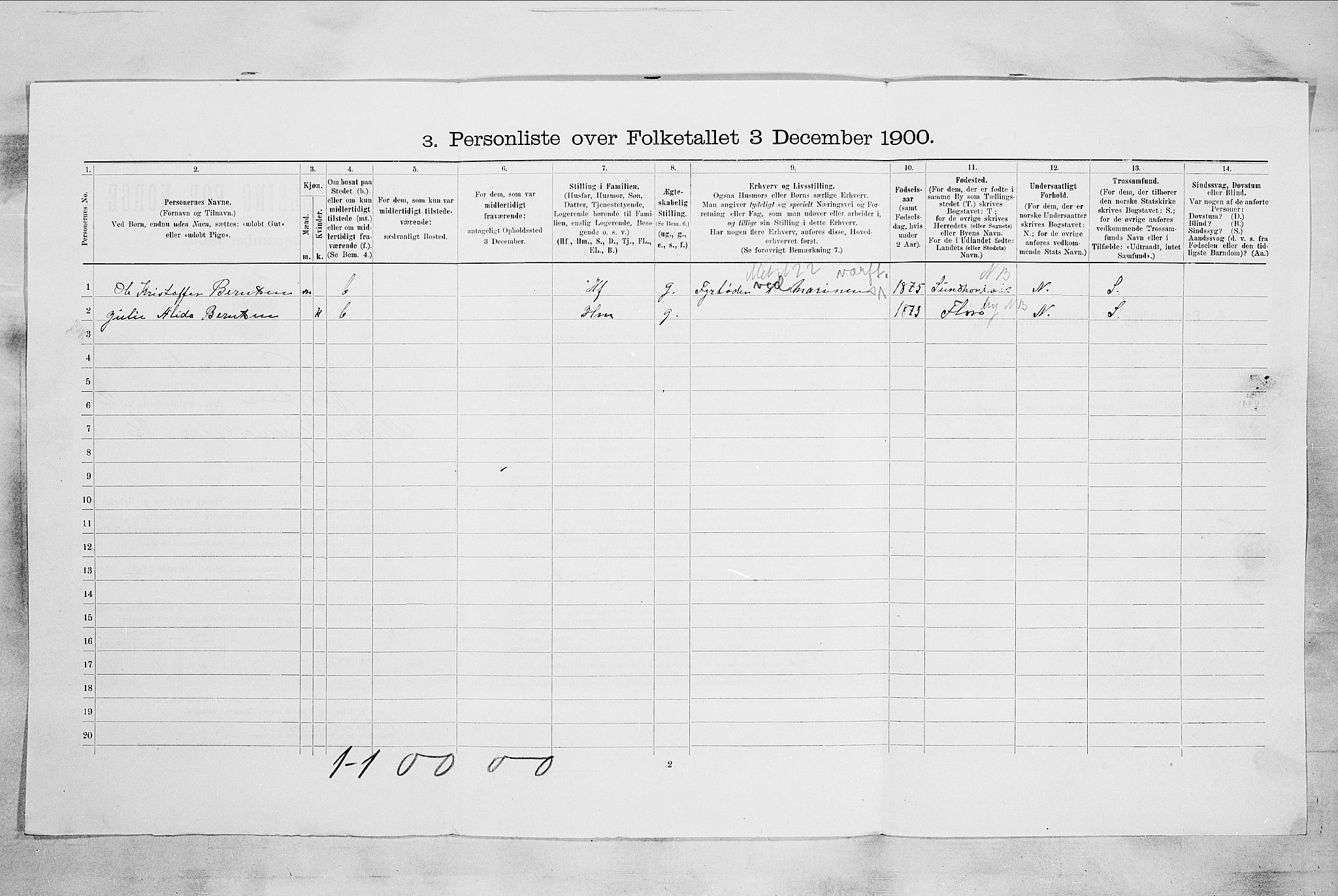 RA, 1900 census for Horten, 1900, p. 5175