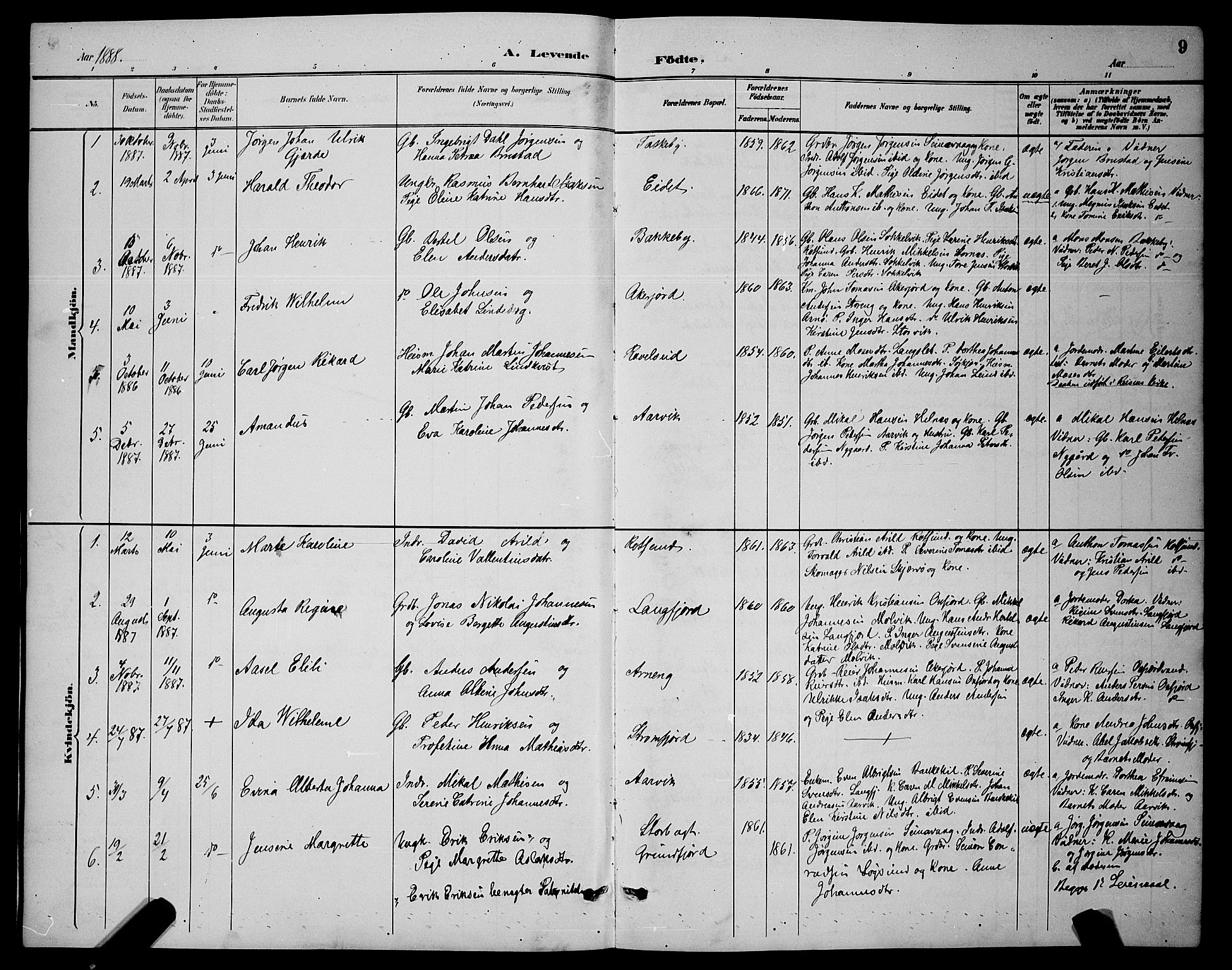 Skjervøy sokneprestkontor, SATØ/S-1300/H/Ha/Hab/L0007klokker: Parish register (copy) no. 7, 1889-1899, p. 9