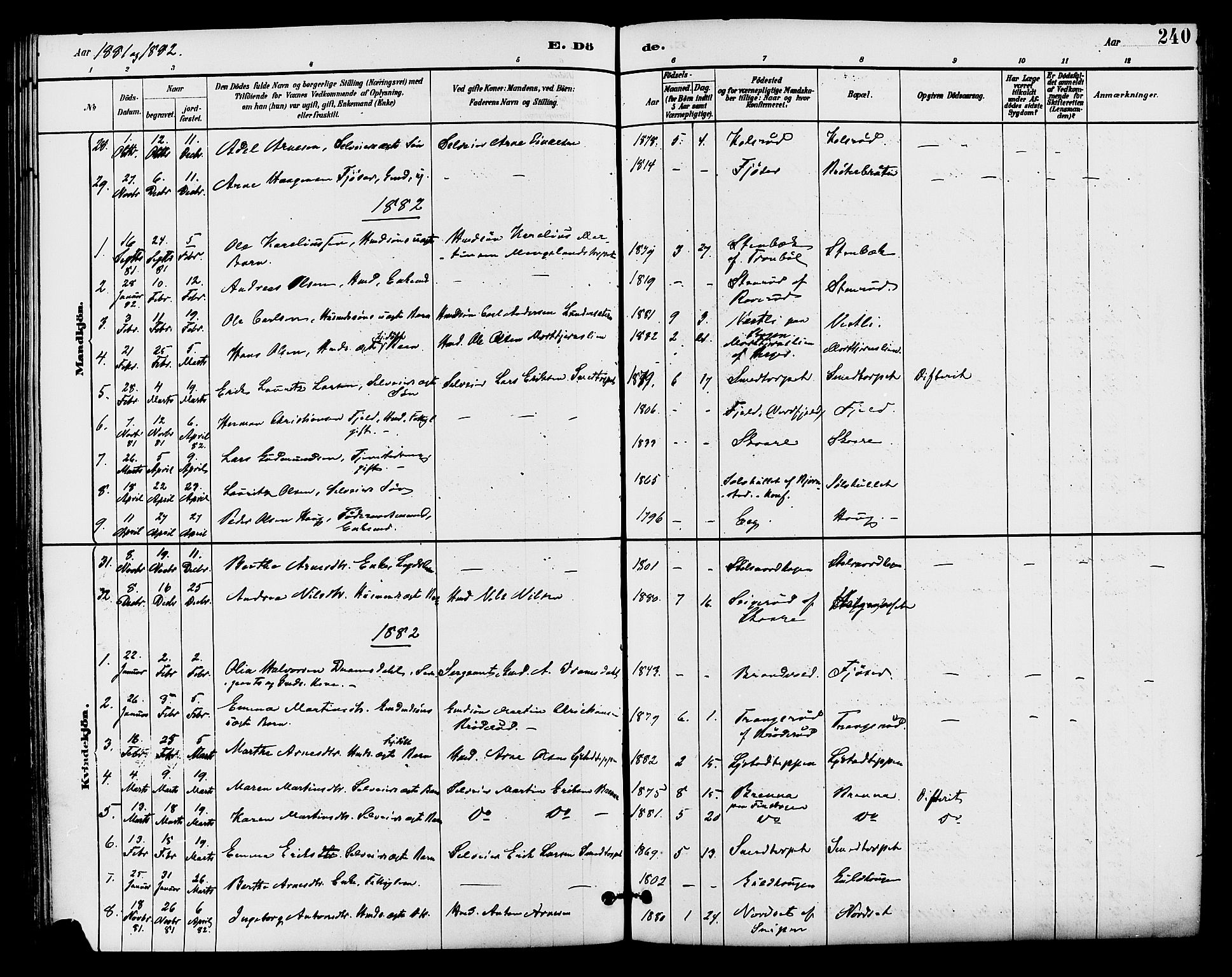 Brandval prestekontor, SAH/PREST-034/H/Ha/Haa/L0002: Parish register (official) no. 2, 1880-1894, p. 240