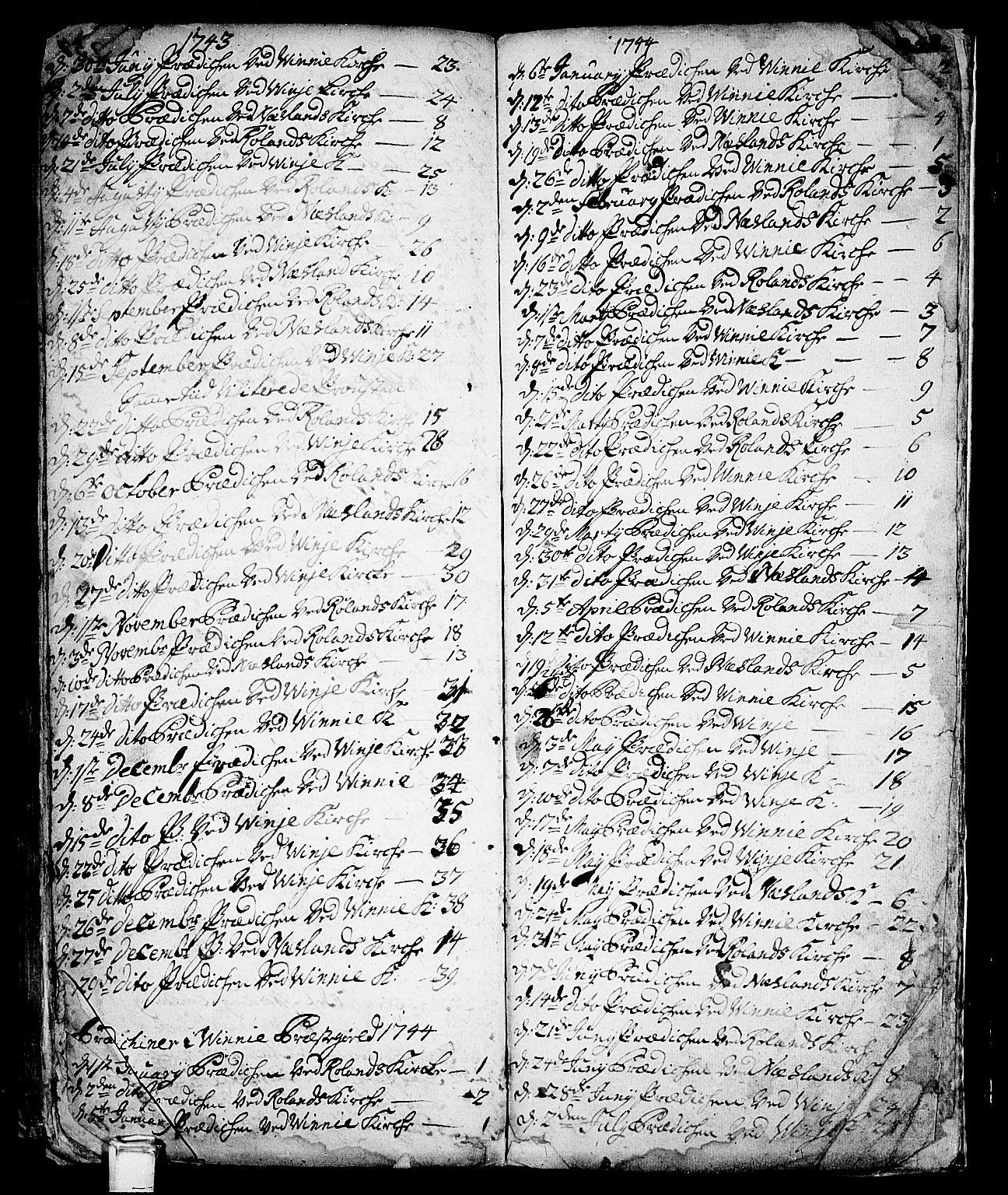 Vinje kirkebøker, SAKO/A-312/F/Fa/L0001: Parish register (official) no. I 1, 1717-1766, p. 258