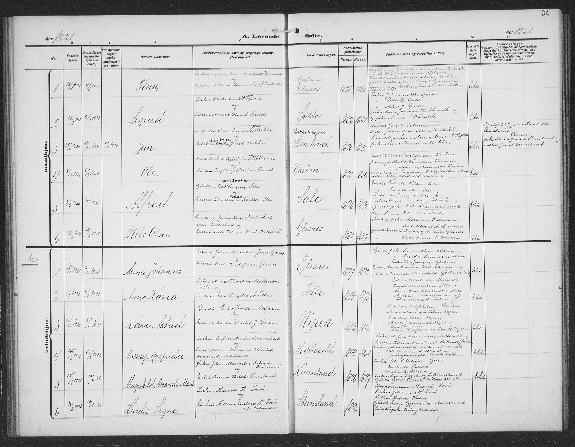 Sund sokneprestembete, SAB/A-99930: Parish register (copy) no. C 1, 1913-1928, p. 34