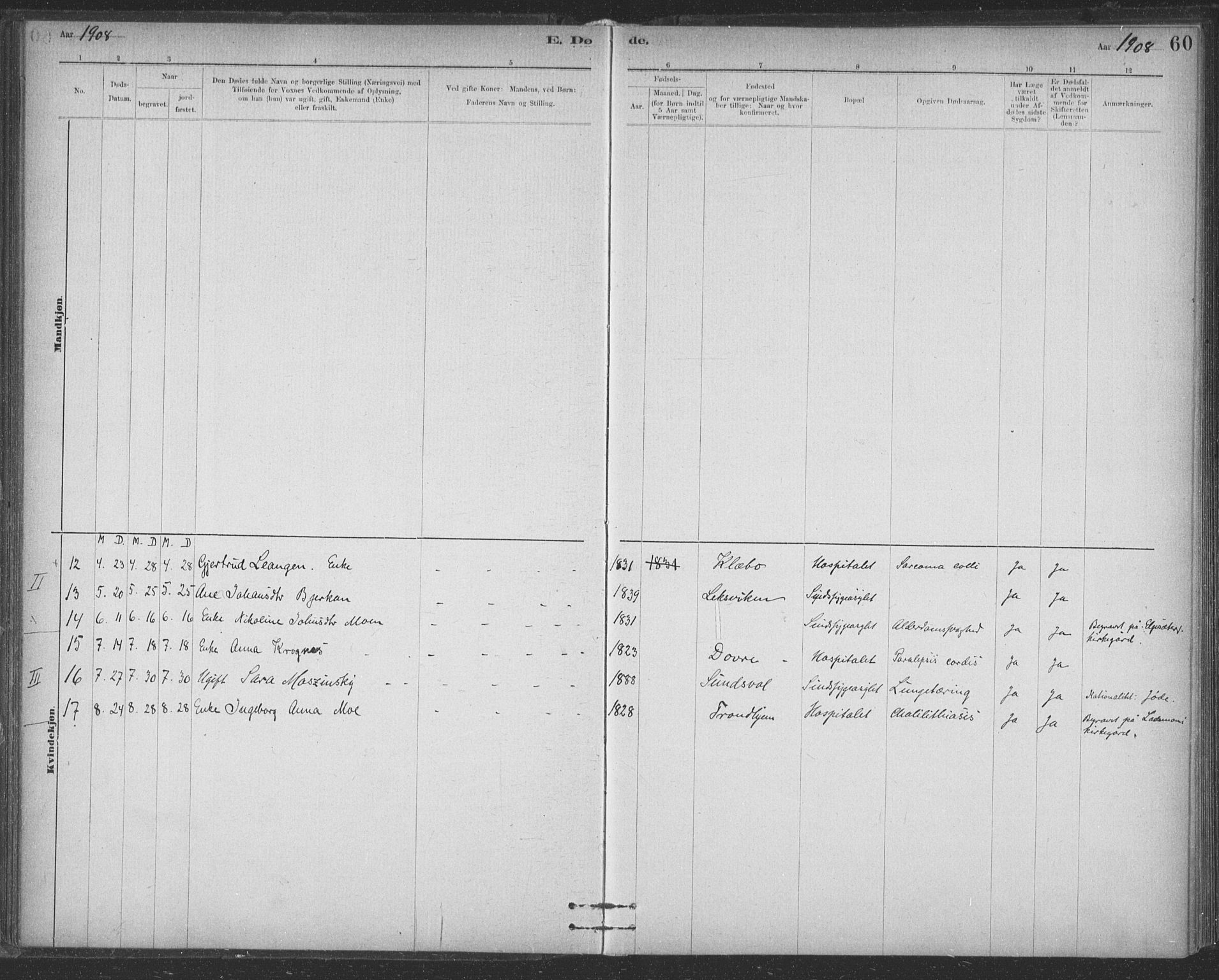 Ministerialprotokoller, klokkerbøker og fødselsregistre - Sør-Trøndelag, SAT/A-1456/623/L0470: Parish register (official) no. 623A04, 1884-1938, p. 60