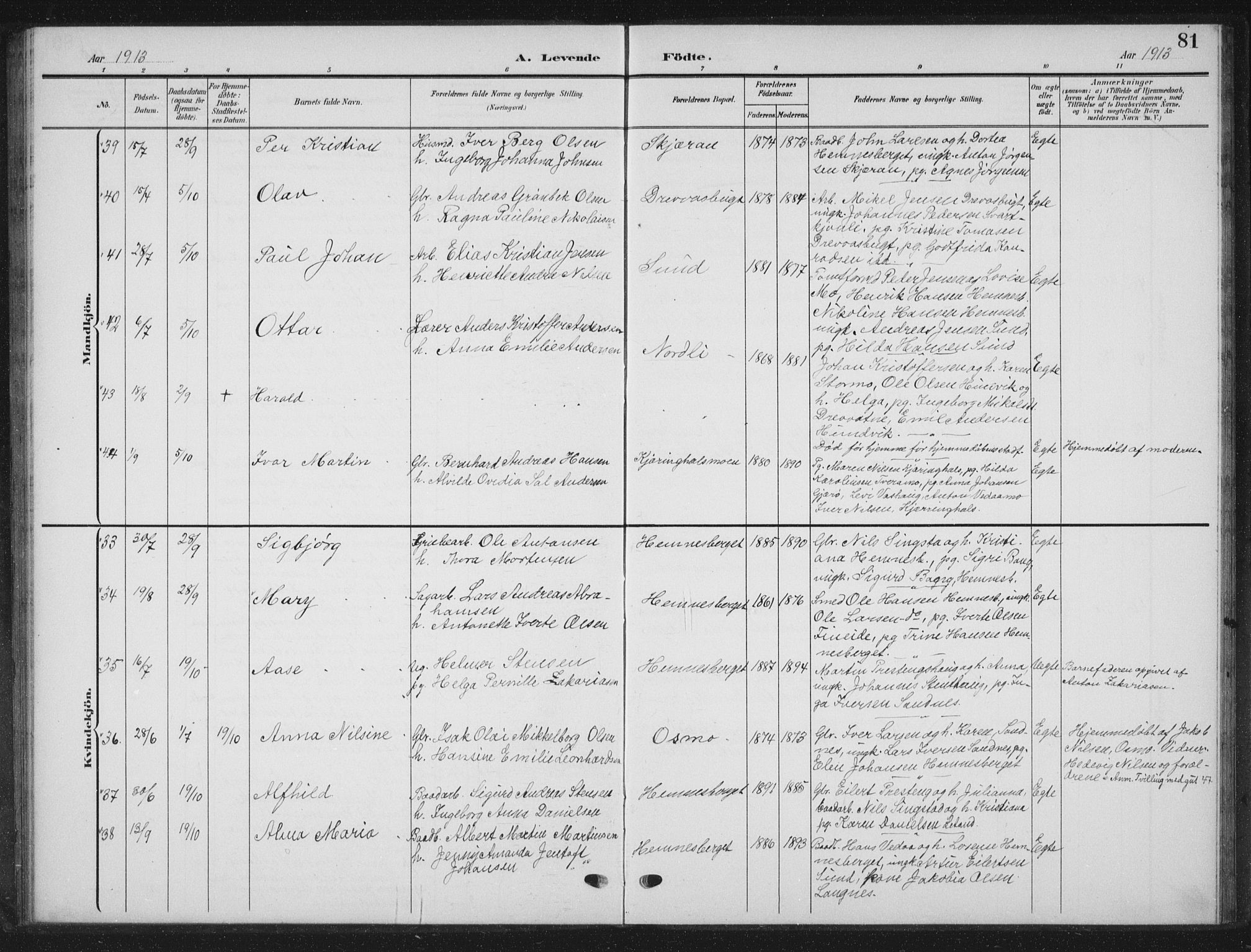 Ministerialprotokoller, klokkerbøker og fødselsregistre - Nordland, AV/SAT-A-1459/825/L0370: Parish register (copy) no. 825C07, 1903-1923, p. 81
