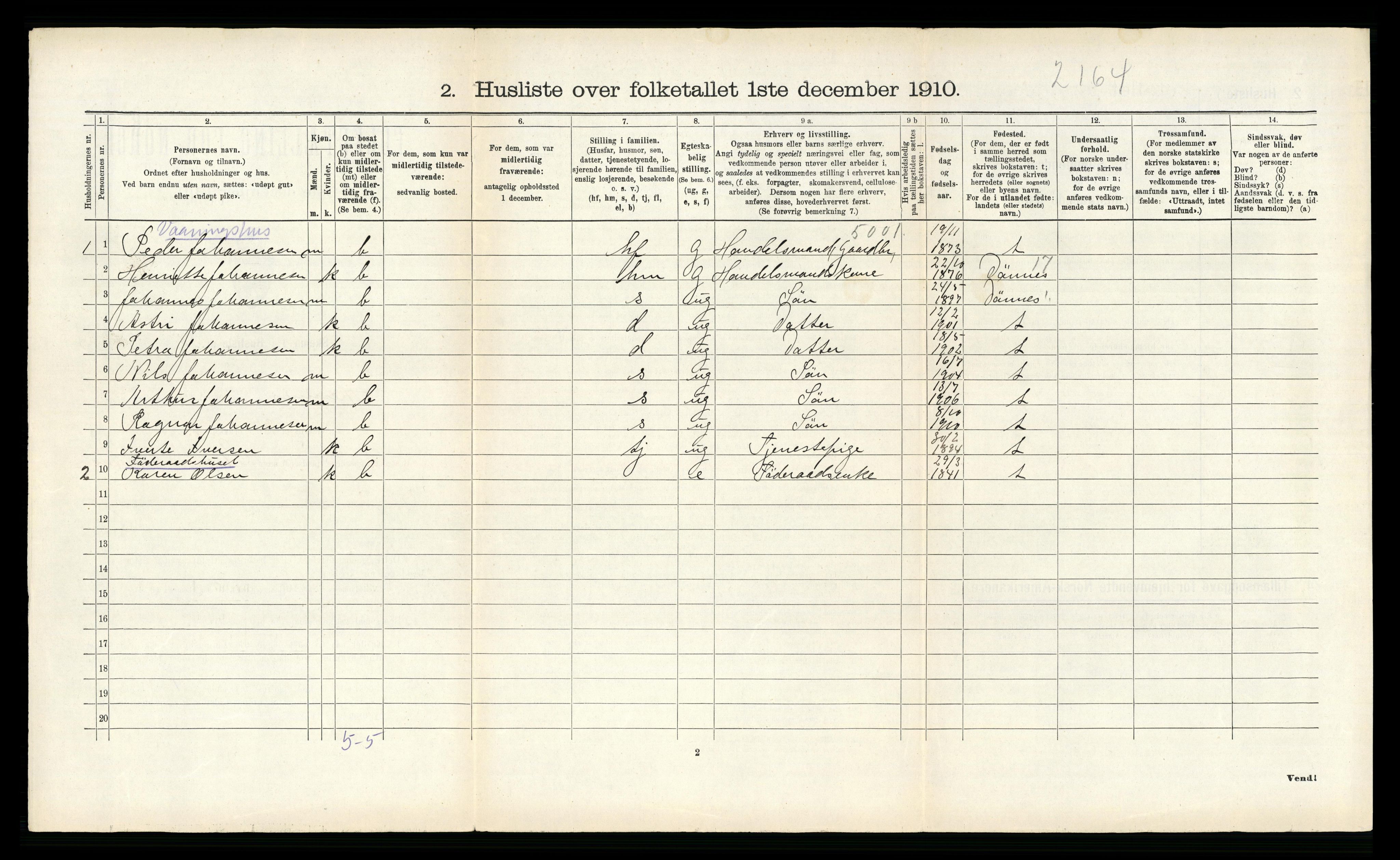 RA, 1910 census for Hemnes, 1910, p. 871