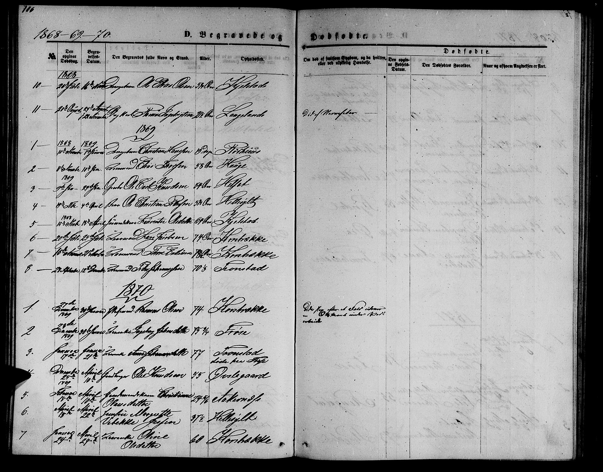 Ministerialprotokoller, klokkerbøker og fødselsregistre - Møre og Romsdal, SAT/A-1454/517/L0229: Parish register (copy) no. 517C02, 1864-1879, p. 106