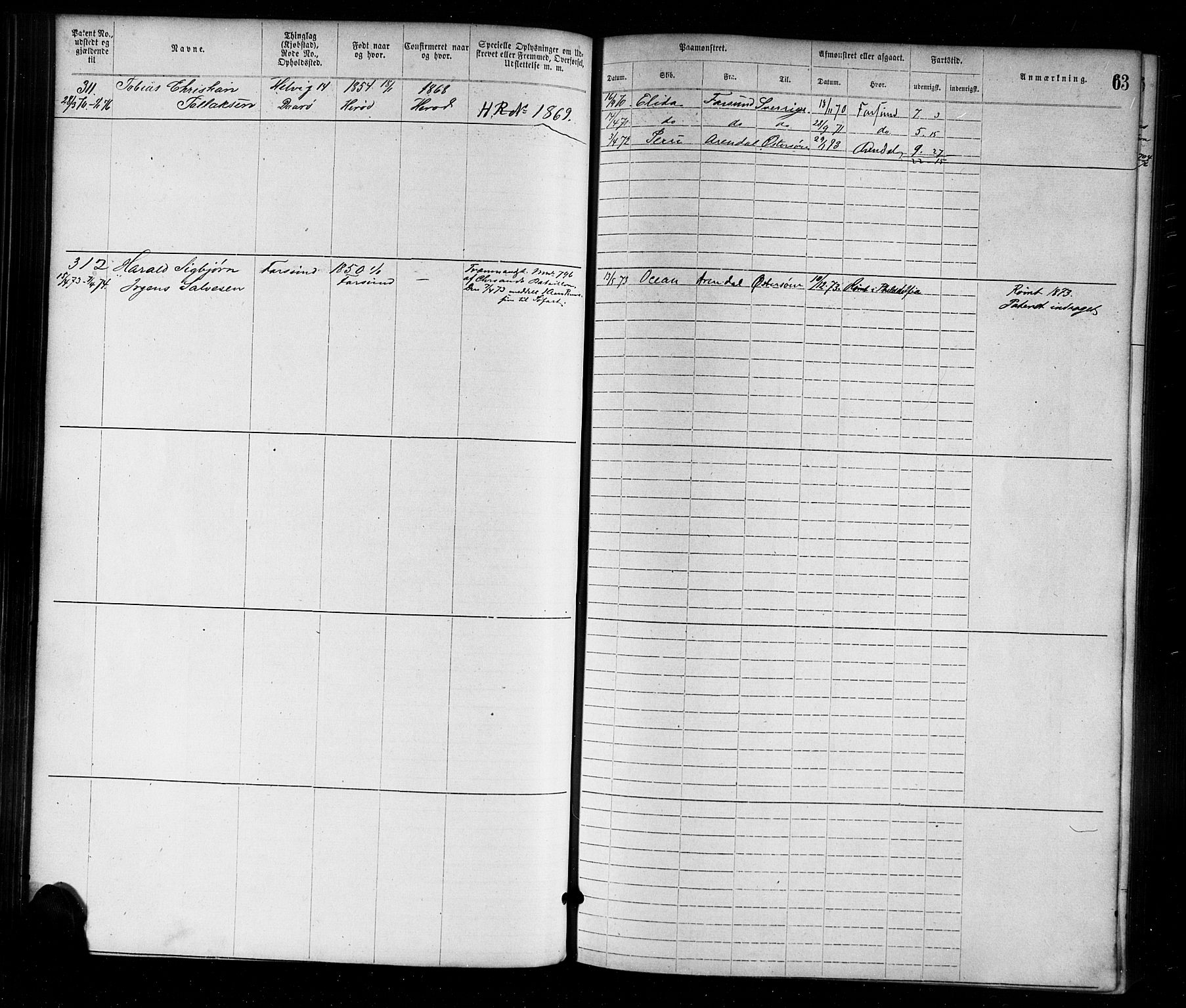 Farsund mønstringskrets, AV/SAK-2031-0017/F/Fa/L0001: Annotasjonsrulle nr 1-1920 med register, M-1, 1869-1877, p. 90