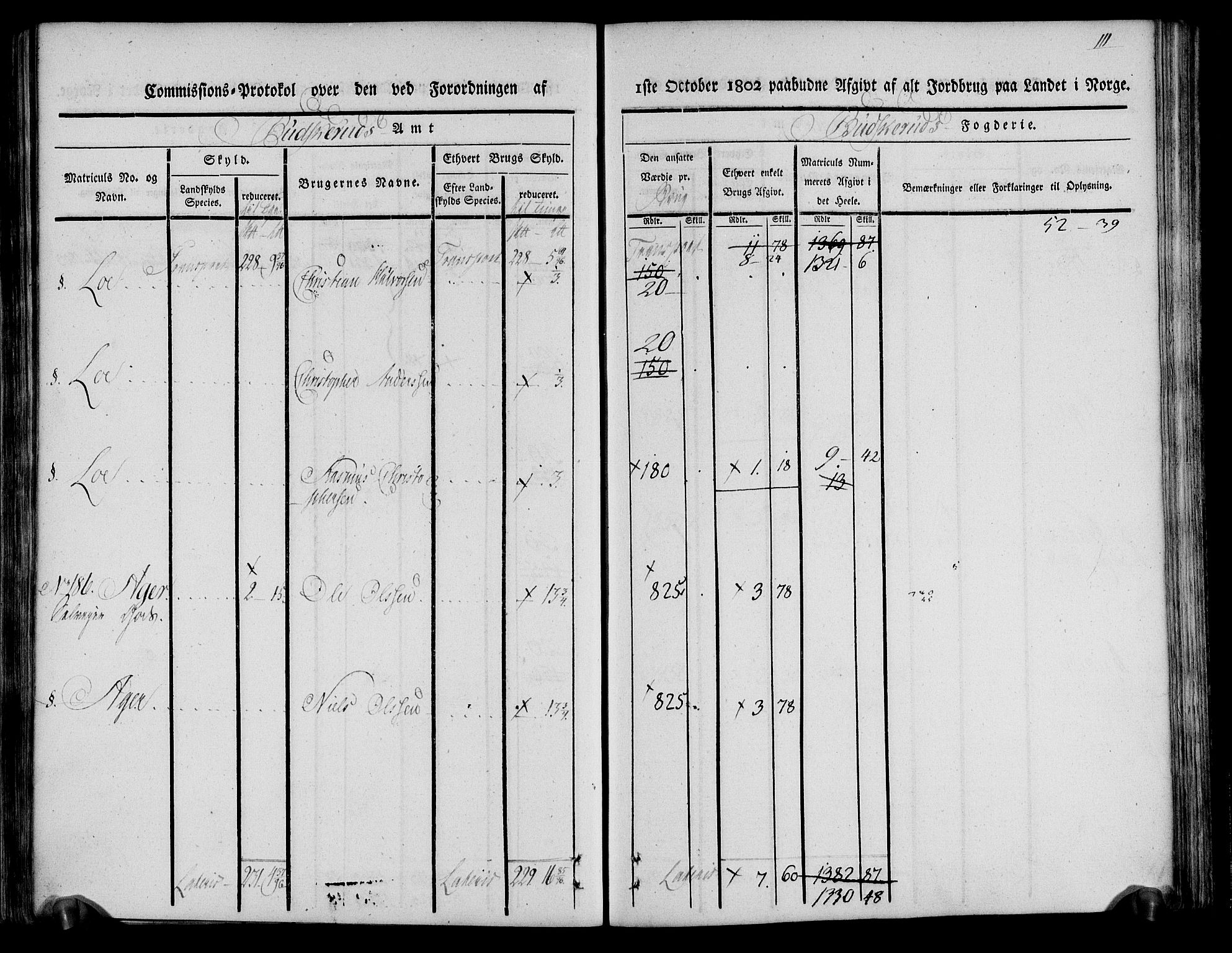 Rentekammeret inntil 1814, Realistisk ordnet avdeling, RA/EA-4070/N/Ne/Nea/L0061: Buskerud fogderi. Kommisjonsprotokoll for Eiker prestegjeld, 1803, p. 112