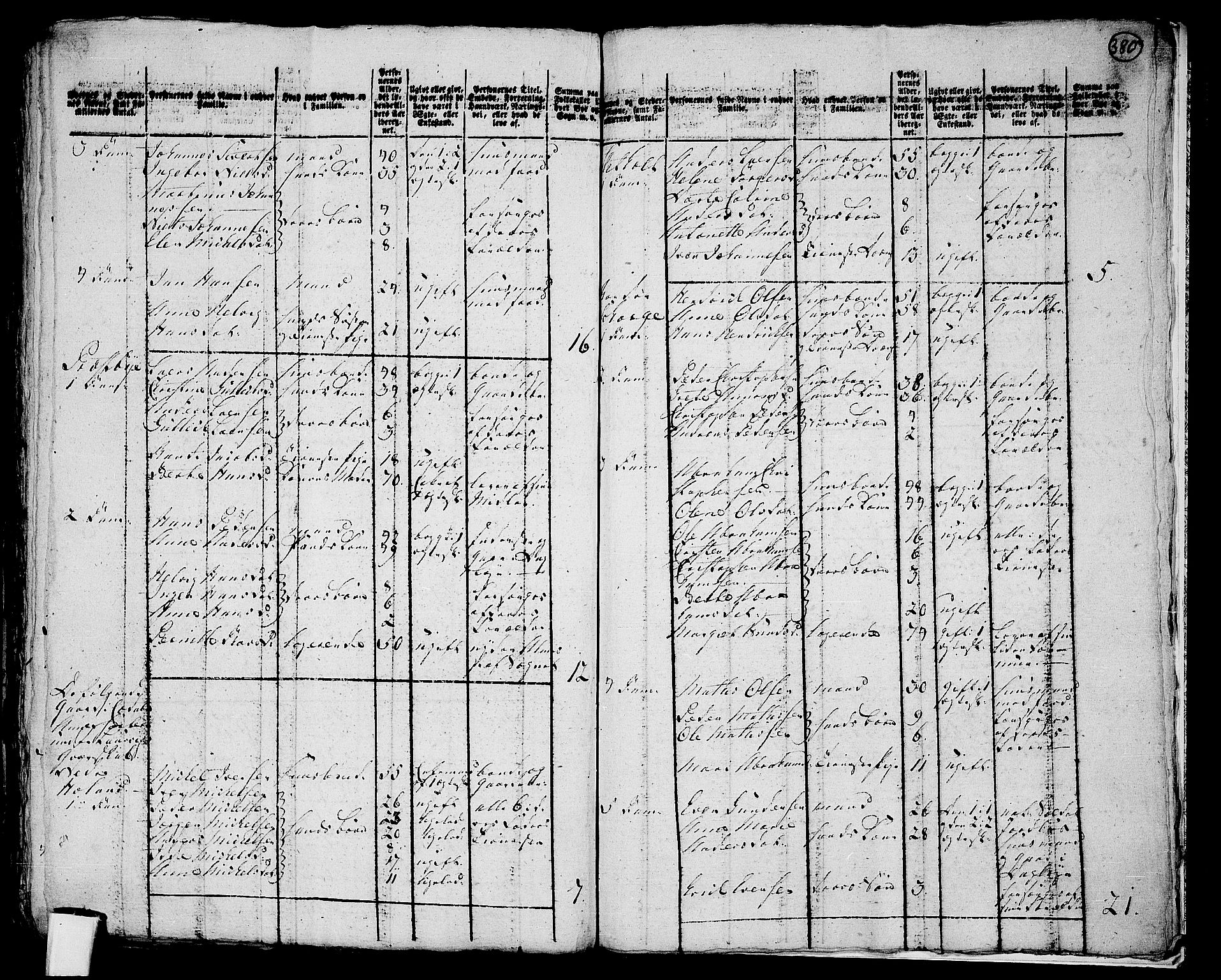 RA, 1801 census for 0719P Andebu, 1801, p. 379b-380a