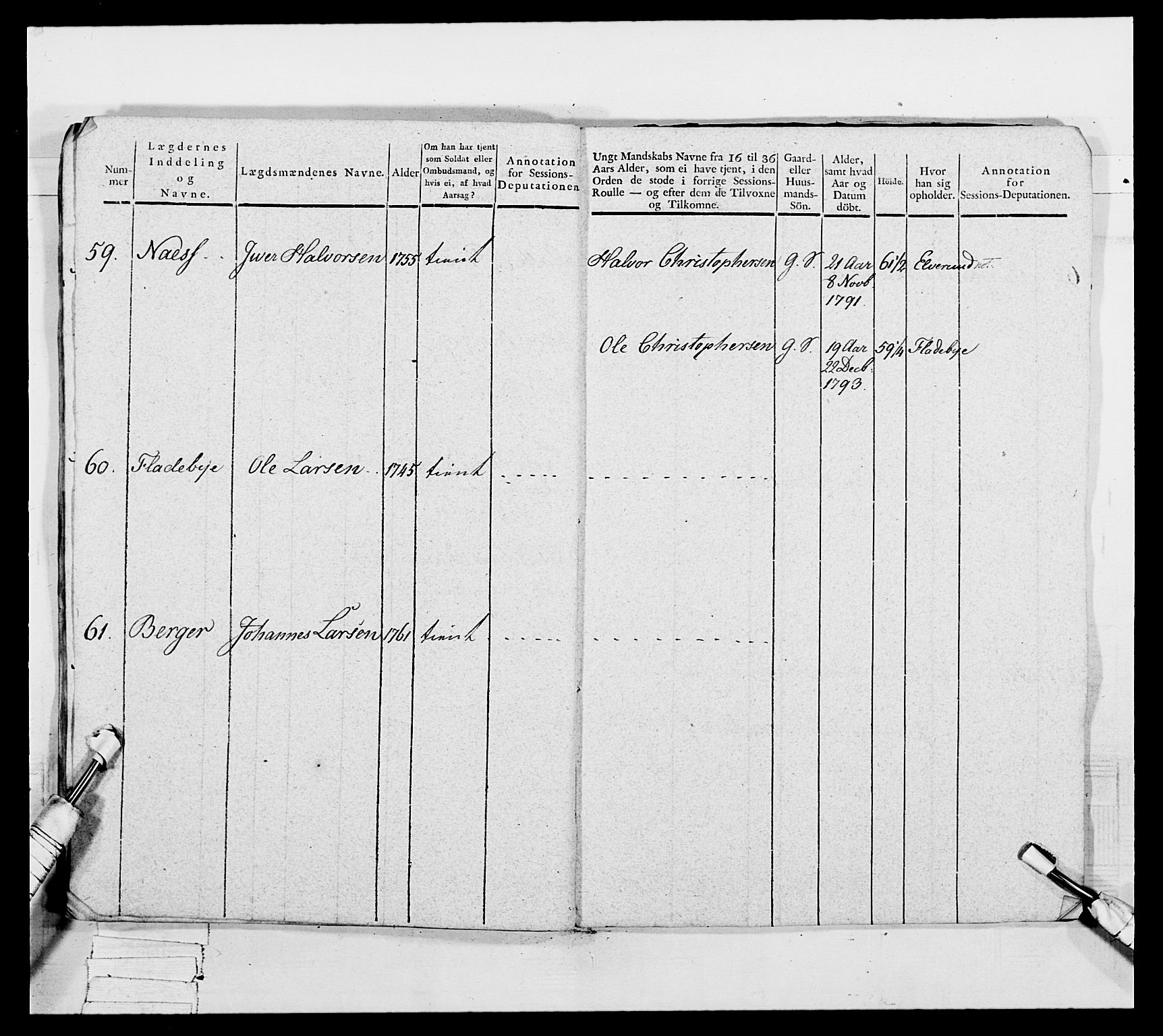 Generalitets- og kommissariatskollegiet, Det kongelige norske kommissariatskollegium, AV/RA-EA-5420/E/Eh/L0050: Akershusiske skarpskytterregiment, 1812, p. 299