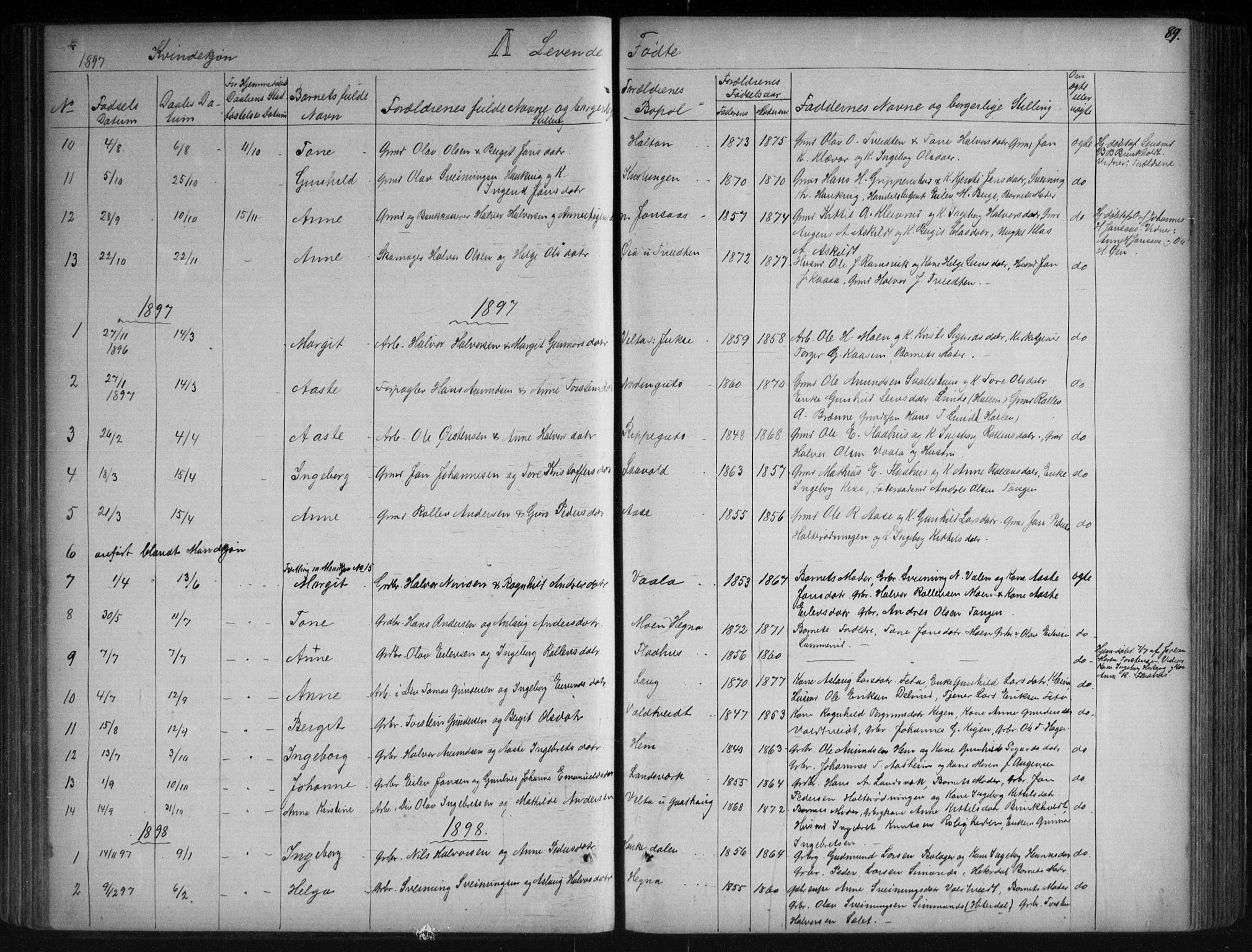 Sauherad kirkebøker, SAKO/A-298/G/Ga/L0003: Parish register (copy) no. I 3, 1866-1905, p. 89