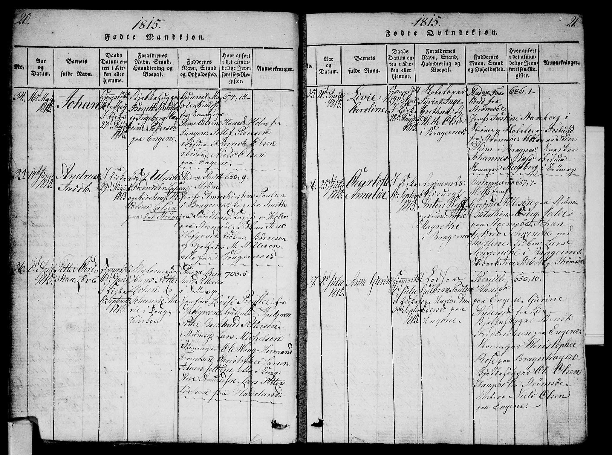 Bragernes kirkebøker, AV/SAKO-A-6/G/Ga/L0001: Parish register (copy) no. 1, 1815-1829, p. 20-21