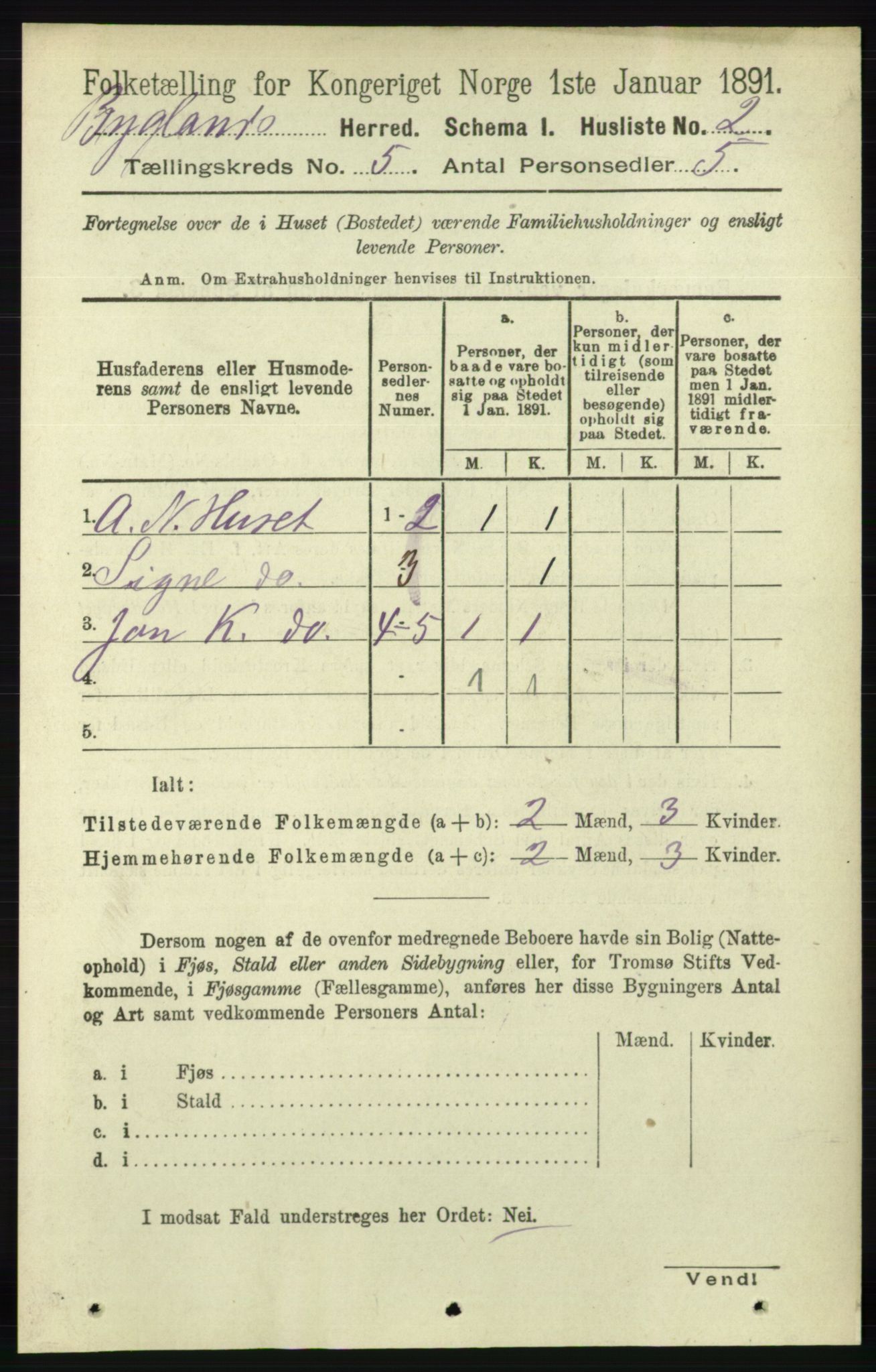 RA, 1891 census for 0938 Bygland, 1891, p. 999