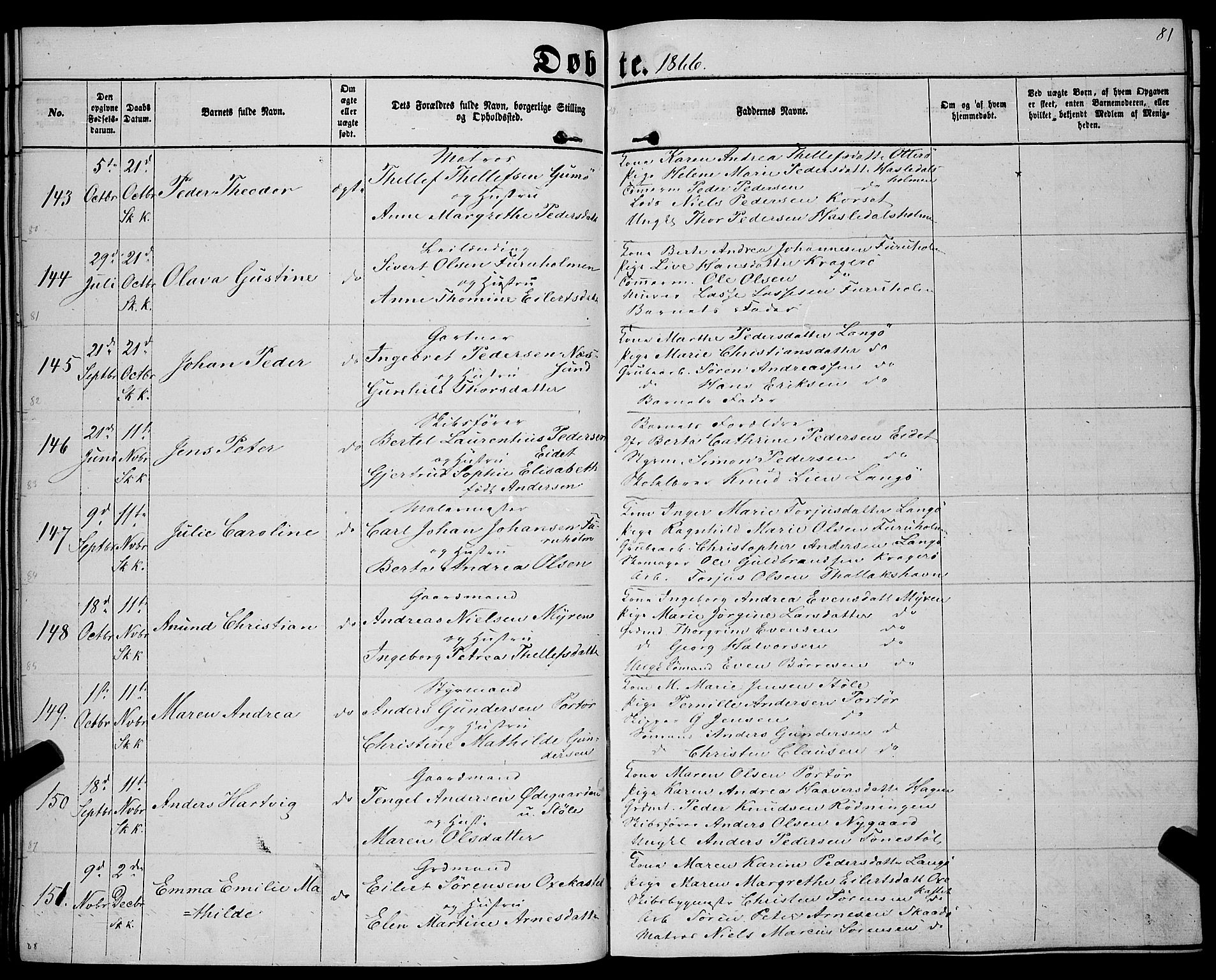 Sannidal kirkebøker, SAKO/A-296/F/Fa/L0011: Parish register (official) no. 11, 1863-1873, p. 81