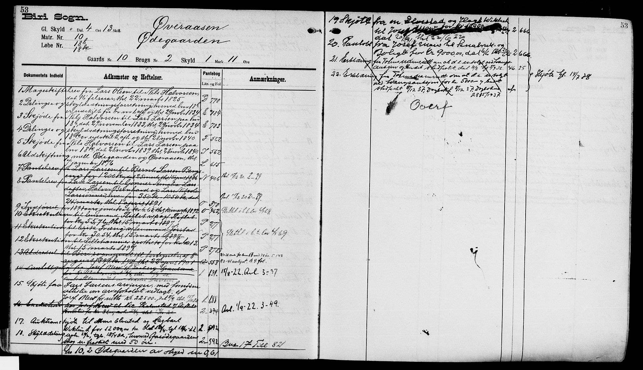 Toten tingrett, AV/SAH-TING-006/H/Ha/Haa/L0015: Mortgage register no. 15, 1901, p. 53