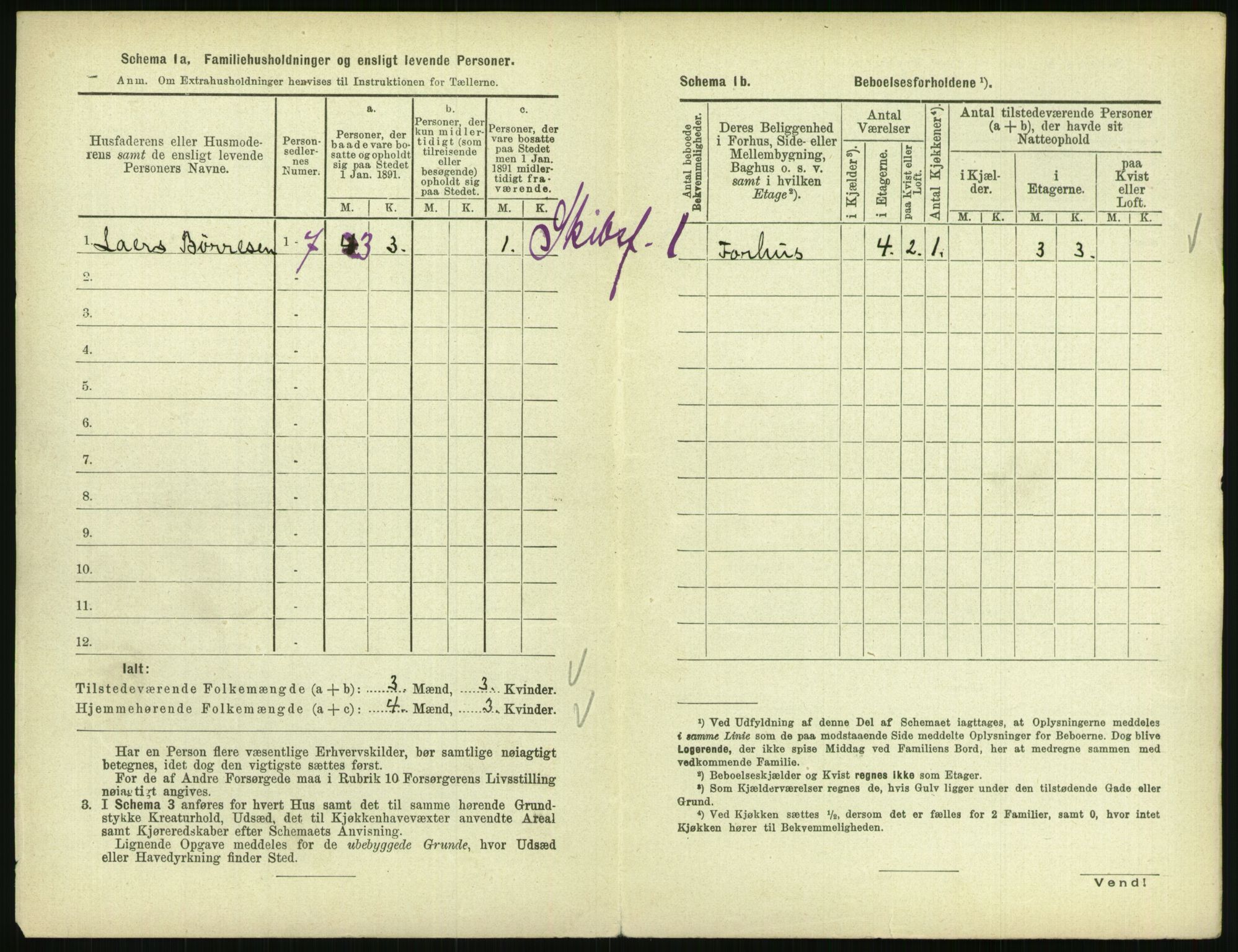 RA, 1891 census for 0801 Kragerø, 1891, p. 879