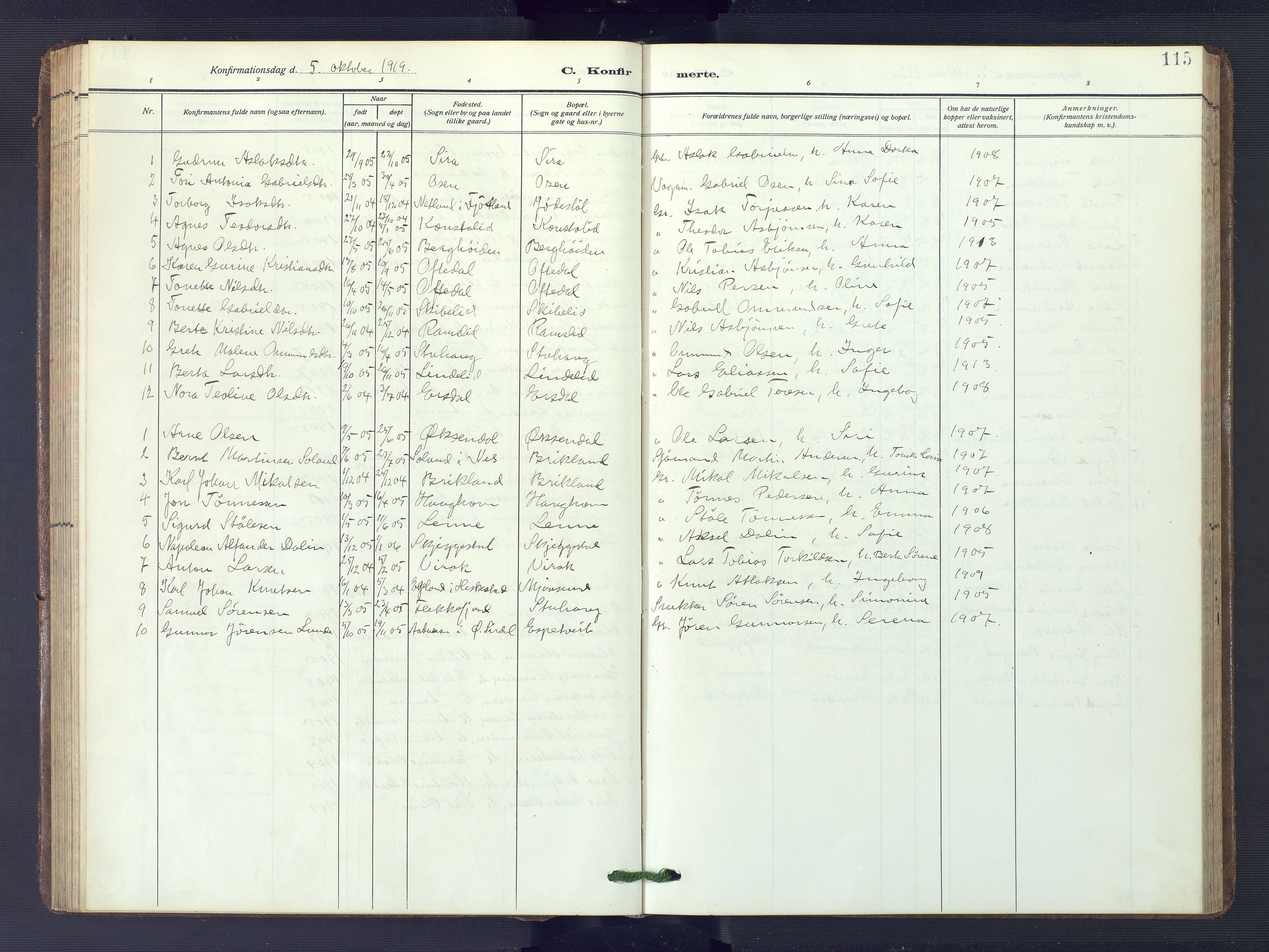 Bakke sokneprestkontor, SAK/1111-0002/F/Fb/Fba/L0004: Parish register (copy) no. B 4, 1911-1946, p. 115