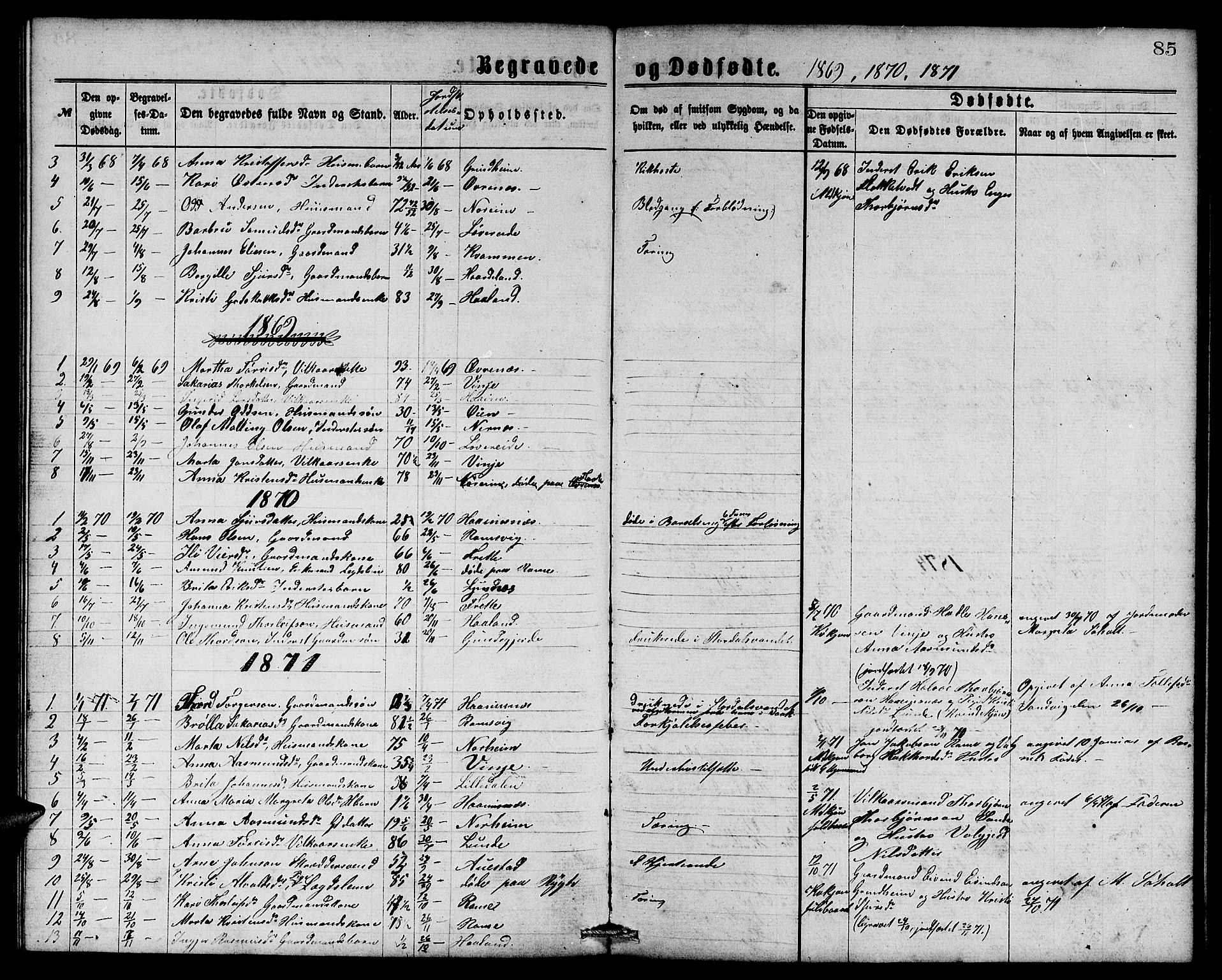 Etne sokneprestembete, SAB/A-75001/H/Hab: Parish register (copy) no. C 3, 1866-1878, p. 85