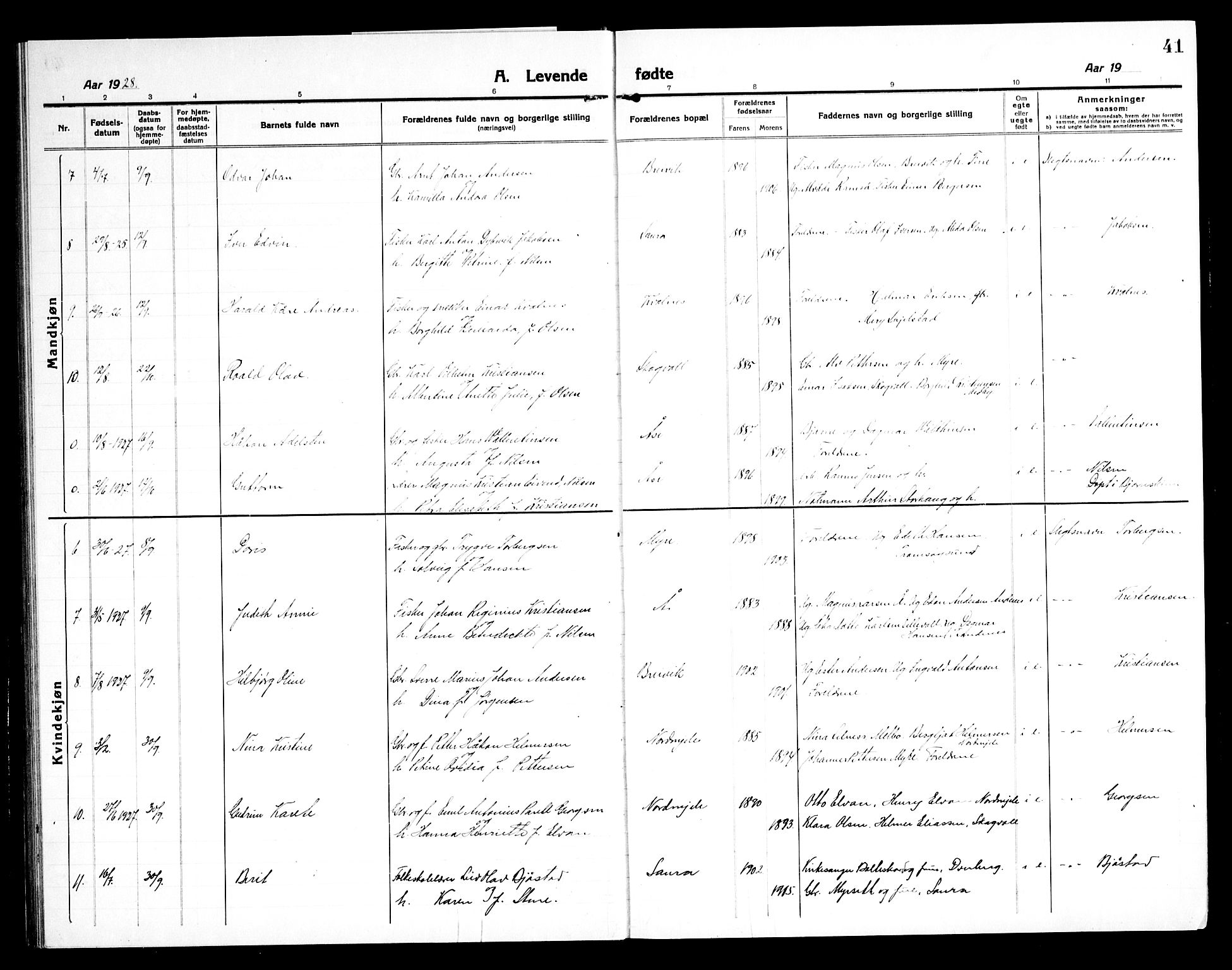 Ministerialprotokoller, klokkerbøker og fødselsregistre - Nordland, AV/SAT-A-1459/897/L1415: Parish register (copy) no. 897C05, 1916-1945, p. 41