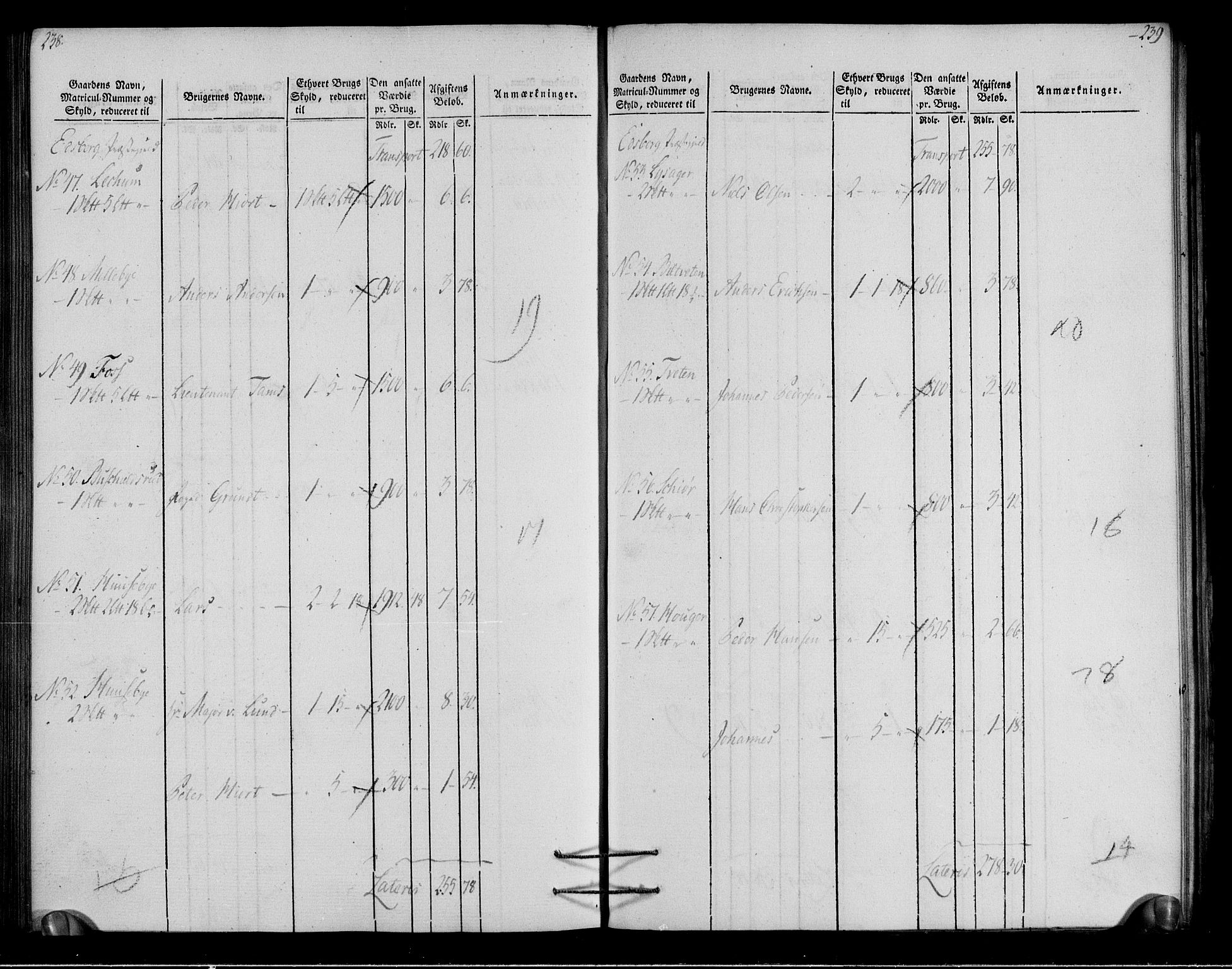 Rentekammeret inntil 1814, Realistisk ordnet avdeling, AV/RA-EA-4070/N/Ne/Nea/L0003: Rakkestad, Heggen og Frøland fogderi. Oppebørselsregister, 1803, p. 122