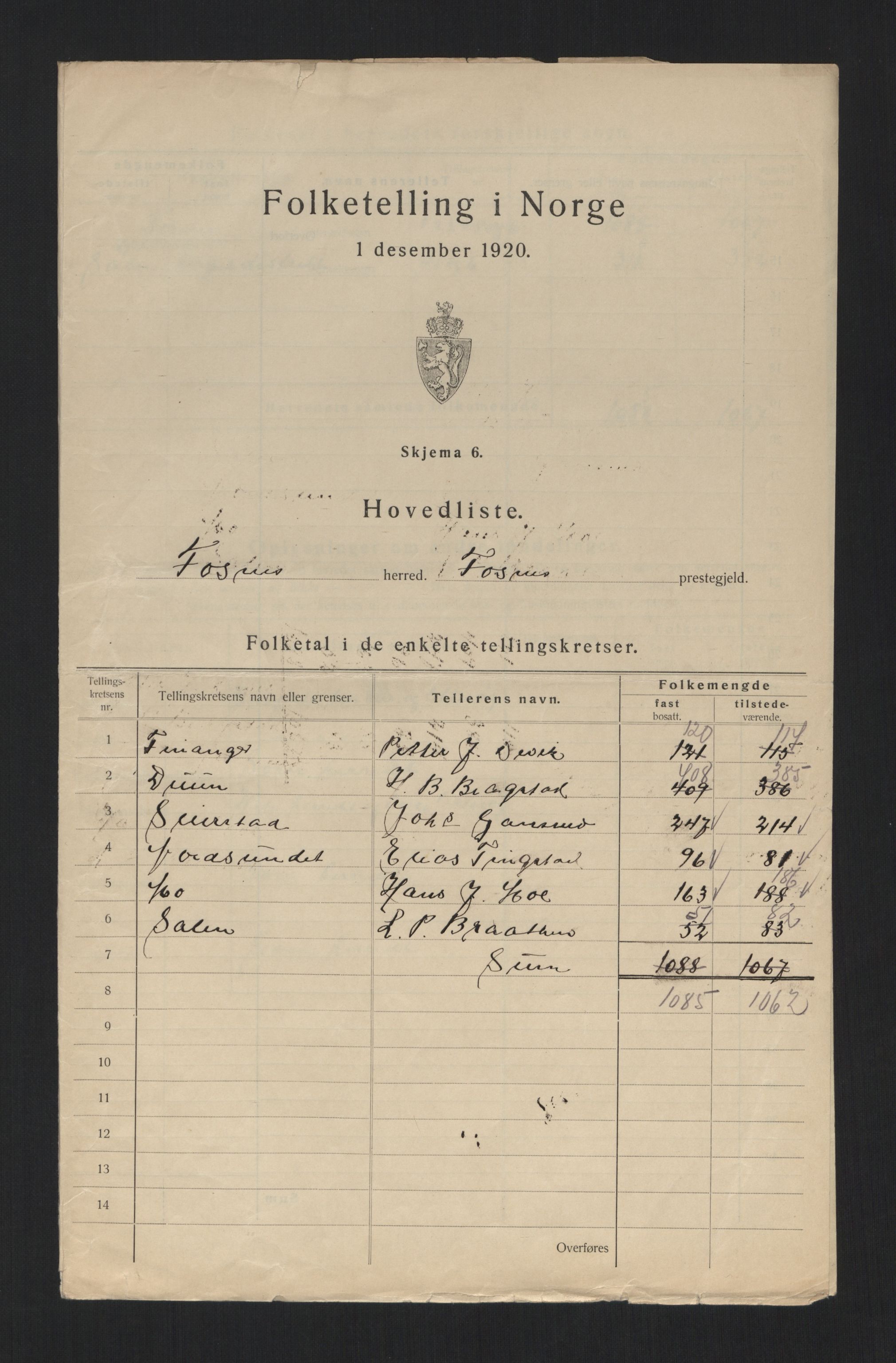 SAT, 1920 census for Fosnes, 1920, p. 4