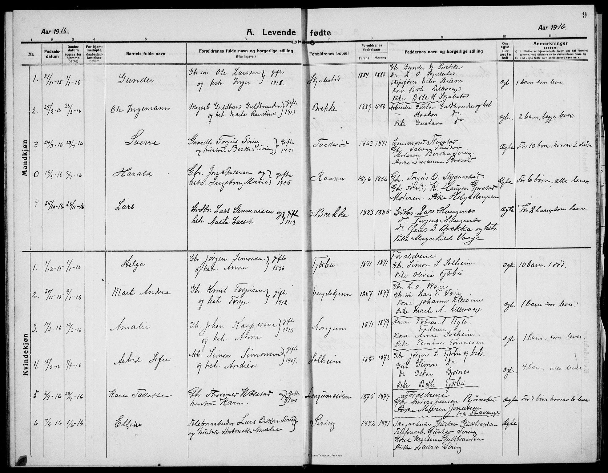 Austre Moland sokneprestkontor, SAK/1111-0001/F/Fb/Fba/L0005: Parish register (copy) no. B 4b, 1914-1935, p. 9