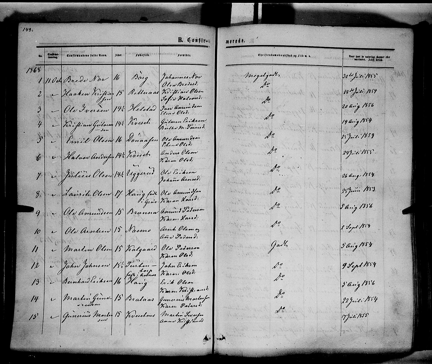 Hof prestekontor, AV/SAH-PREST-038/H/Ha/Haa/L0009: Parish register (official) no. 9, 1862-1877, p. 148