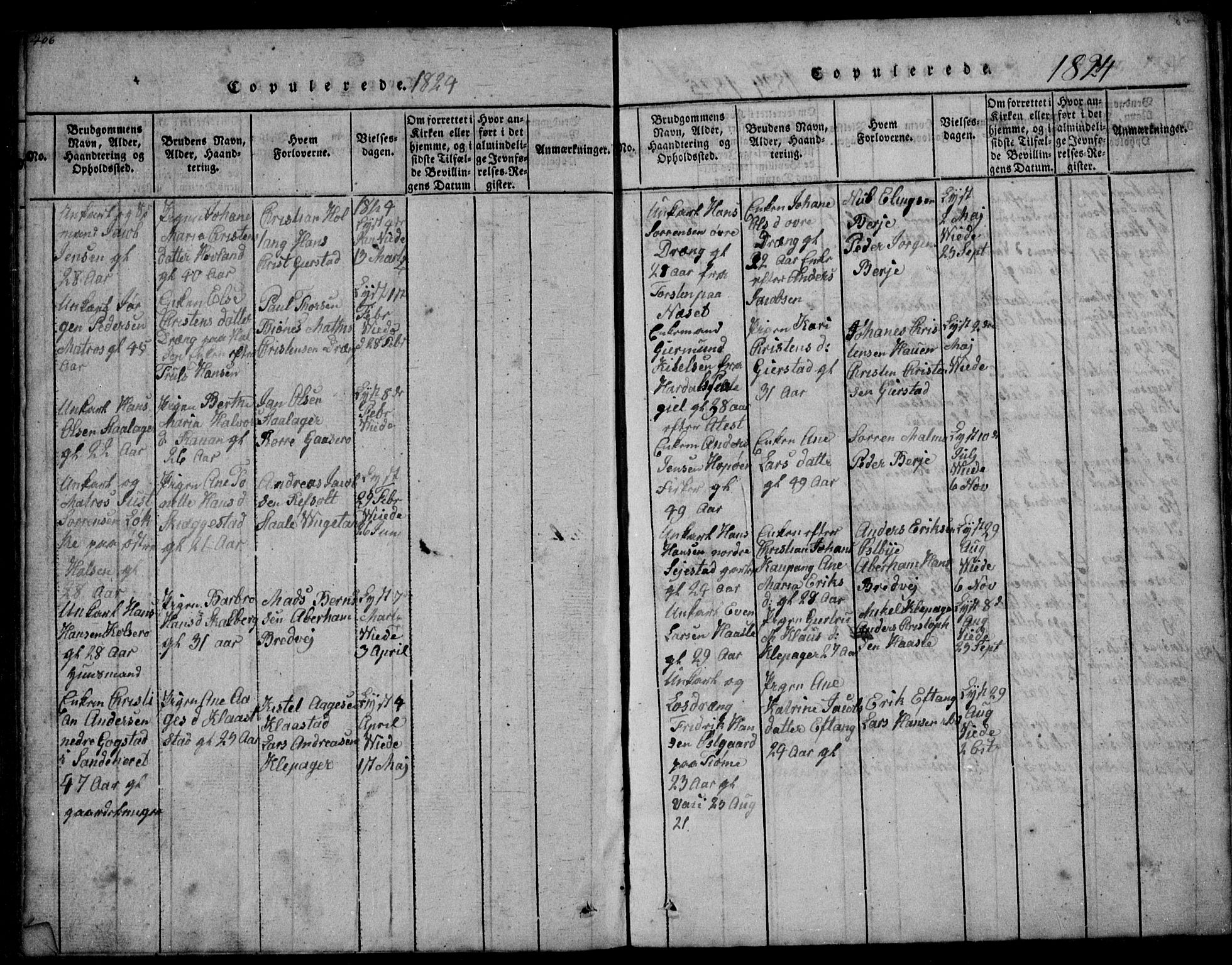 Tjølling kirkebøker, SAKO/A-60/G/Ga/L0001: Parish register (copy) no. 1, 1814-1835, p. 406