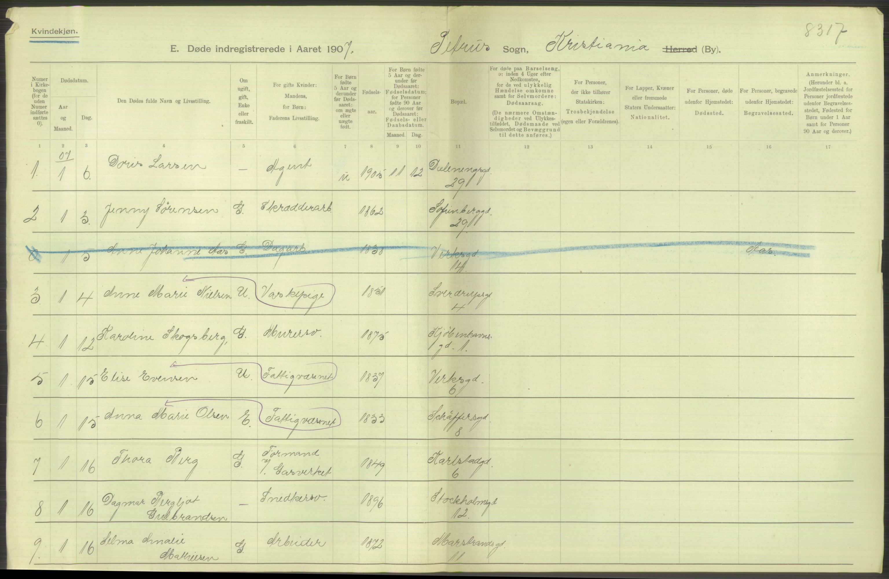 Statistisk sentralbyrå, Sosiodemografiske emner, Befolkning, RA/S-2228/D/Df/Dfa/Dfae/L0009: Kristiania: Døde, 1907, p. 372