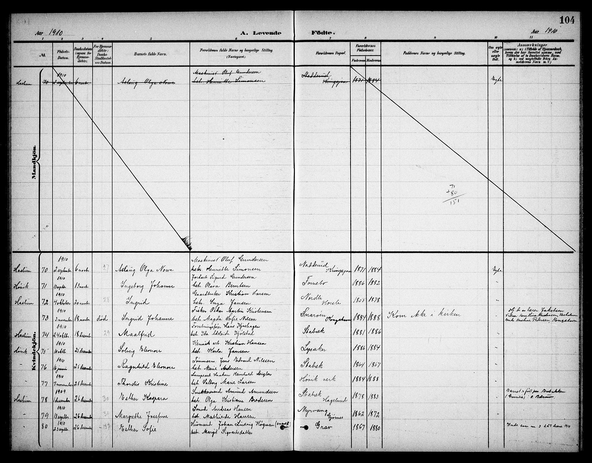 Østre Bærum prestekontor Kirkebøker, AV/SAO-A-10887/G/Ga/L0001: Parish register (copy) no. 1, 1898-1913, p. 104