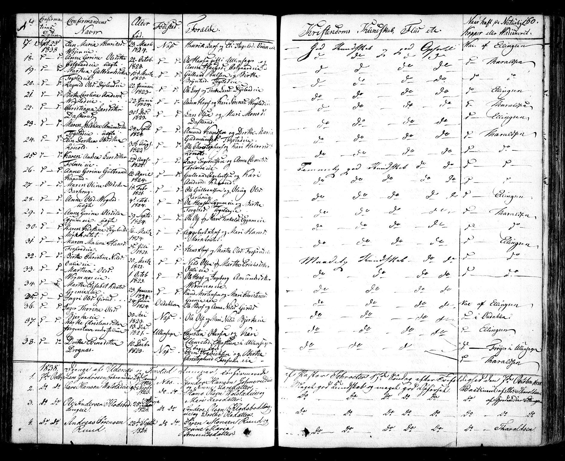 Nes prestekontor Kirkebøker, AV/SAO-A-10410/F/Fa/L0006: Parish register (official) no. I 6, 1833-1845, p. 160