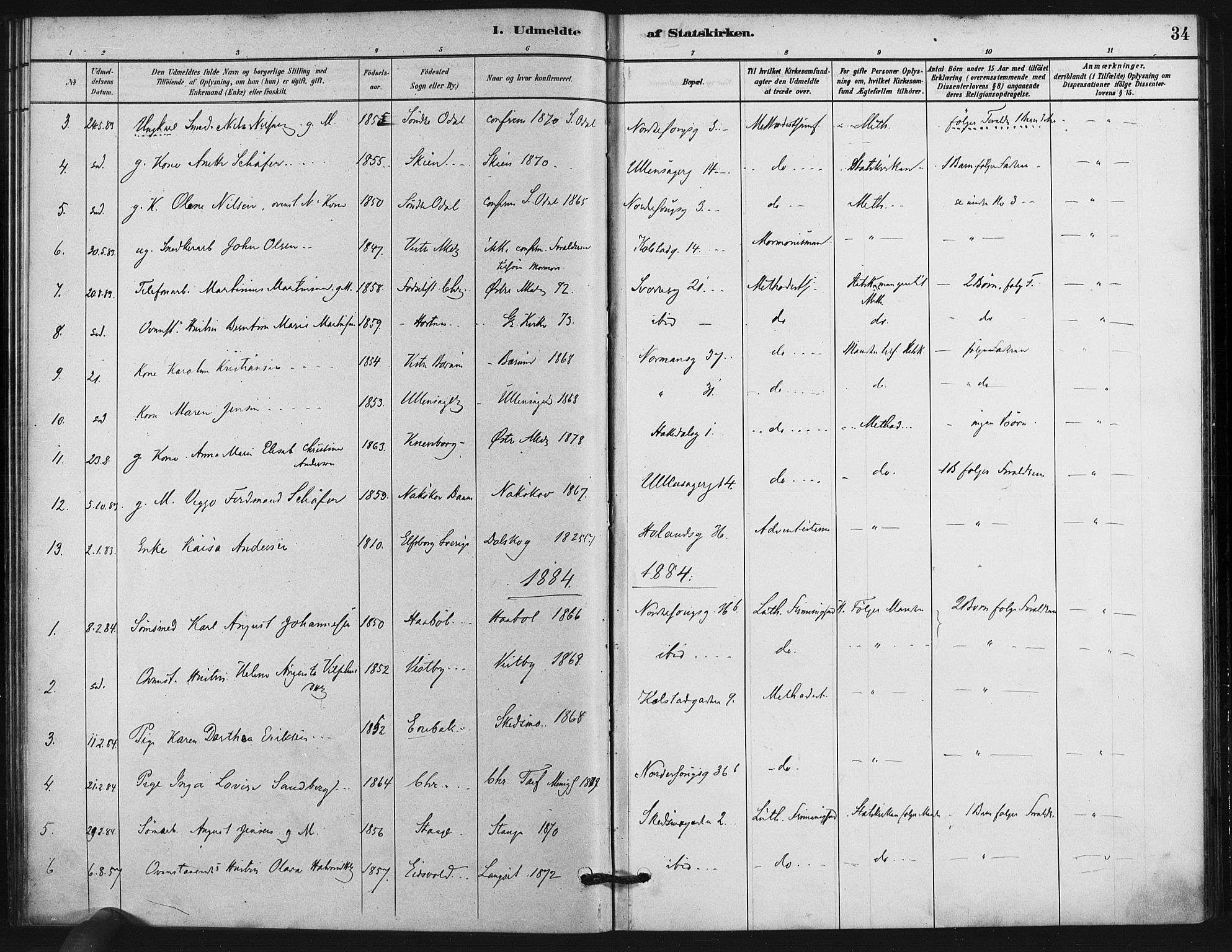 Kampen prestekontor Kirkebøker, AV/SAO-A-10853/F/Fb/L0001: Parish register (official) no. II 1, 1880-1911, p. 34