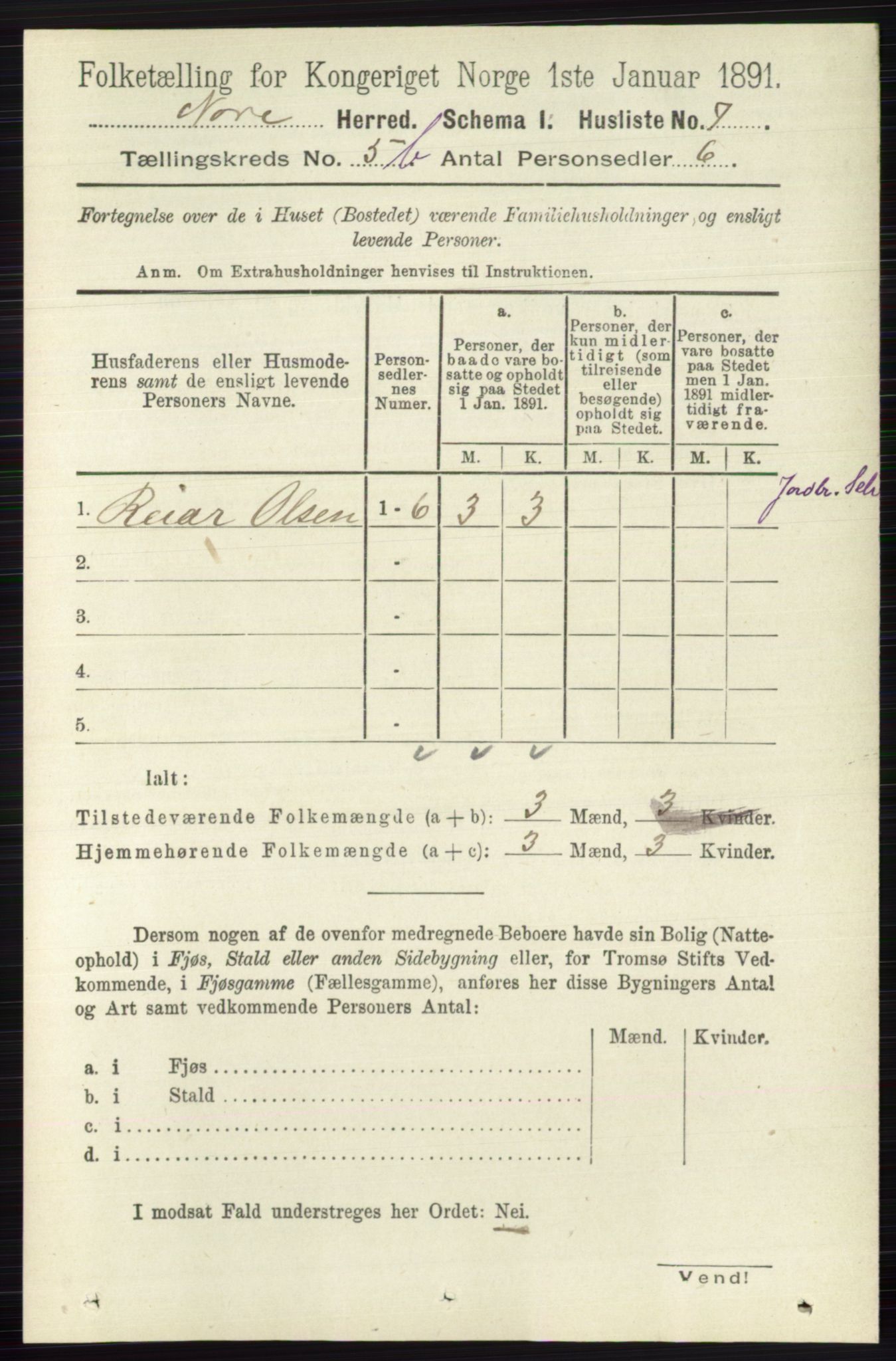 RA, 1891 census for 0633 Nore, 1891, p. 1767