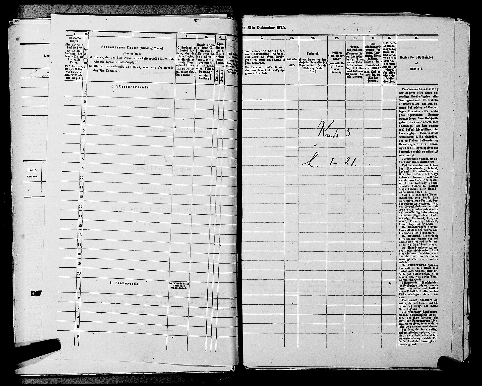 SAKO, 1875 census for 0830P Nissedal, 1875, p. 231