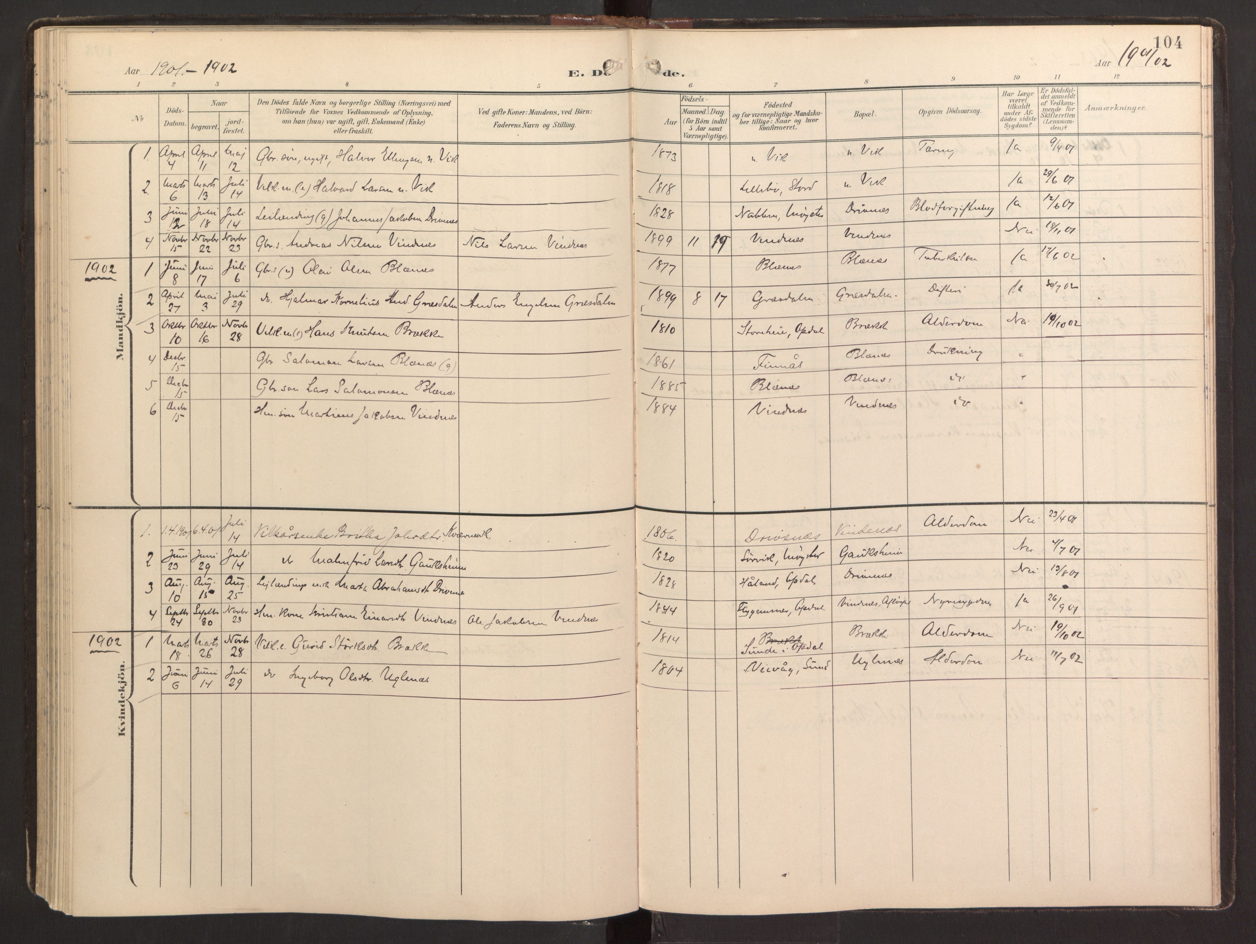Fitjar sokneprestembete, SAB/A-99926: Parish register (official) no. B 1, 1900-1926, p. 104