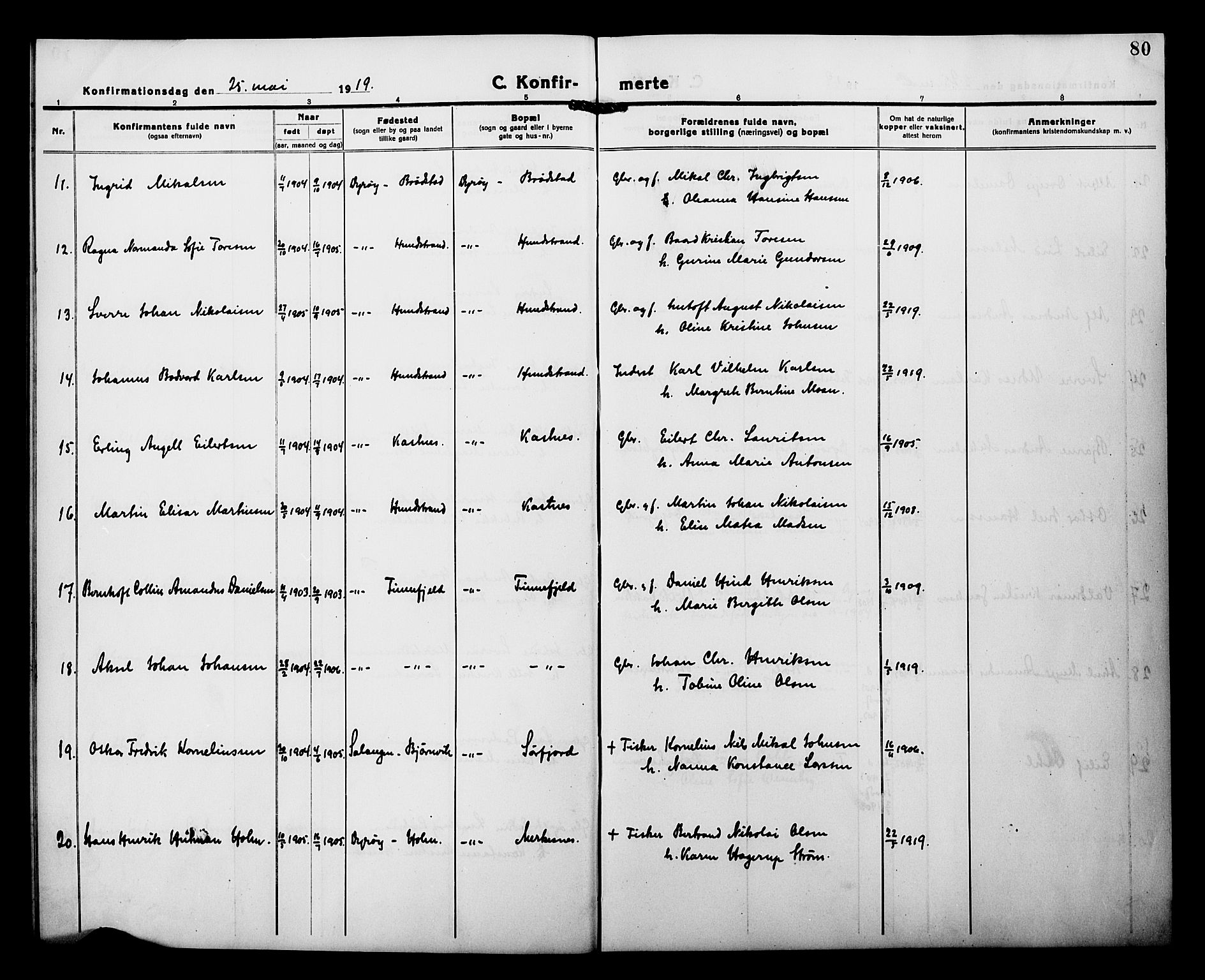 Tranøy sokneprestkontor, AV/SATØ-S-1313/I/Ia/Iab/L0015klokker: Parish register (copy) no. 15, 1918-1930, p. 80