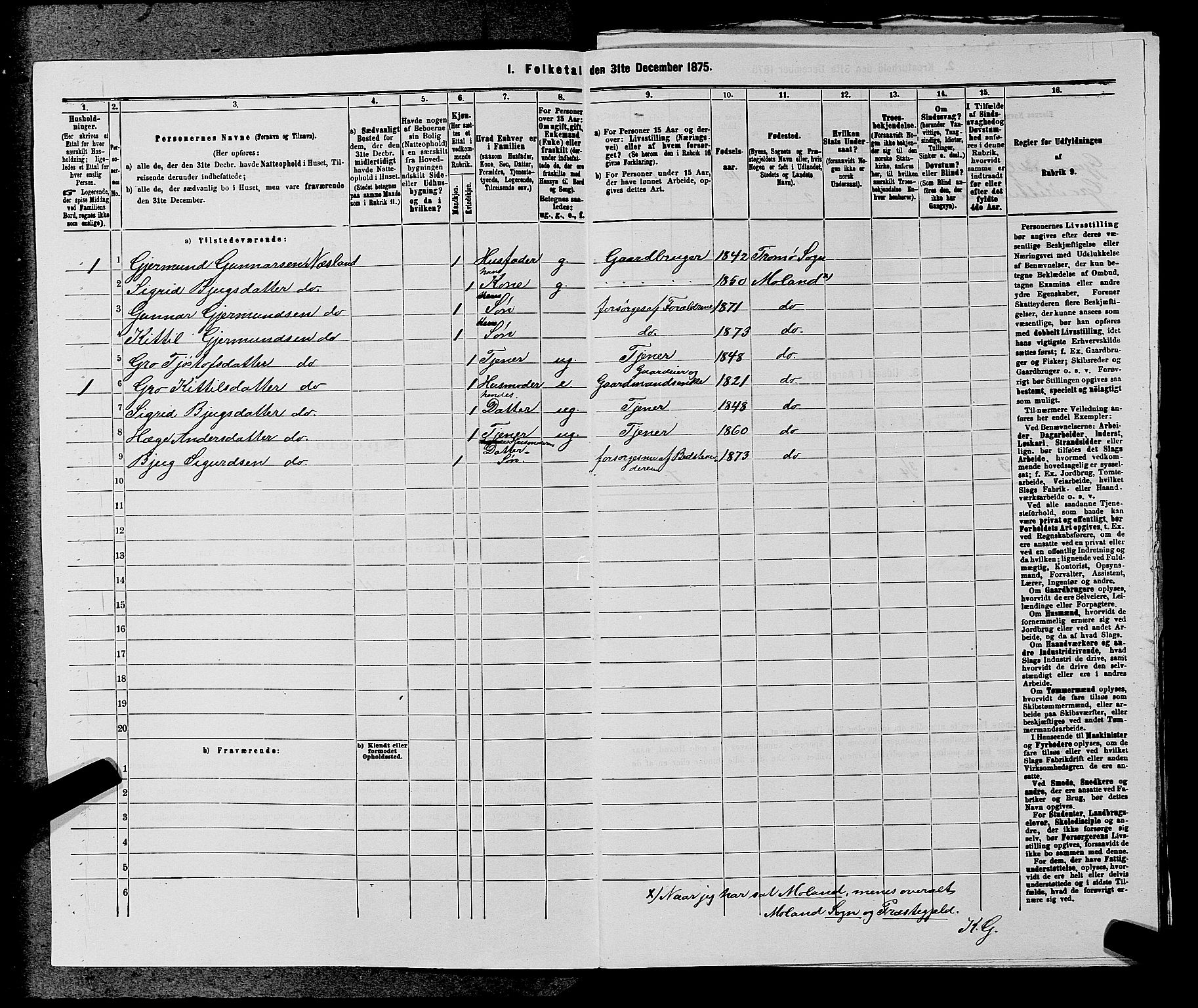 SAKO, 1875 census for 0831P Moland, 1875, p. 442