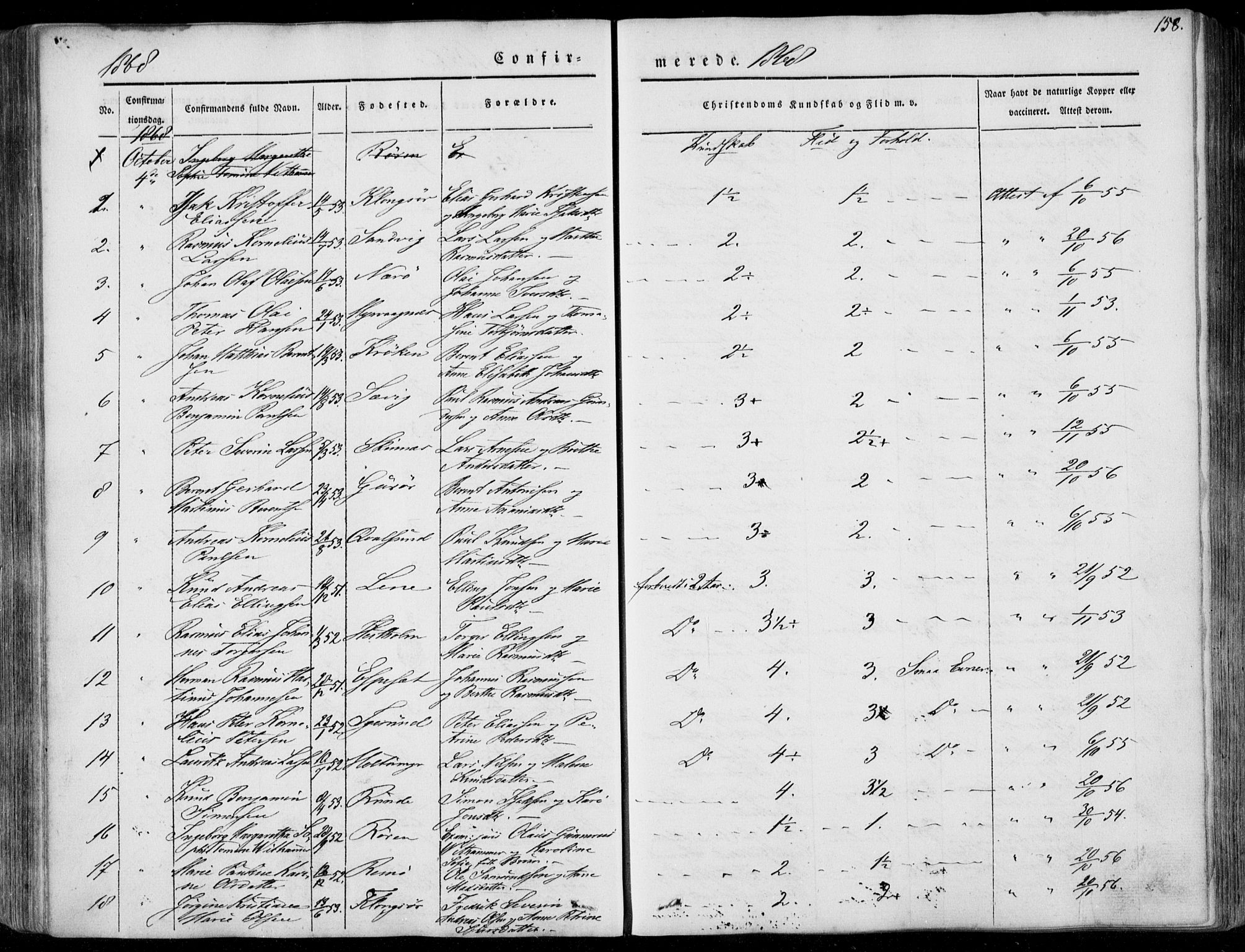 Ministerialprotokoller, klokkerbøker og fødselsregistre - Møre og Romsdal, AV/SAT-A-1454/507/L0070: Parish register (official) no. 507A05, 1842-1873, p. 158