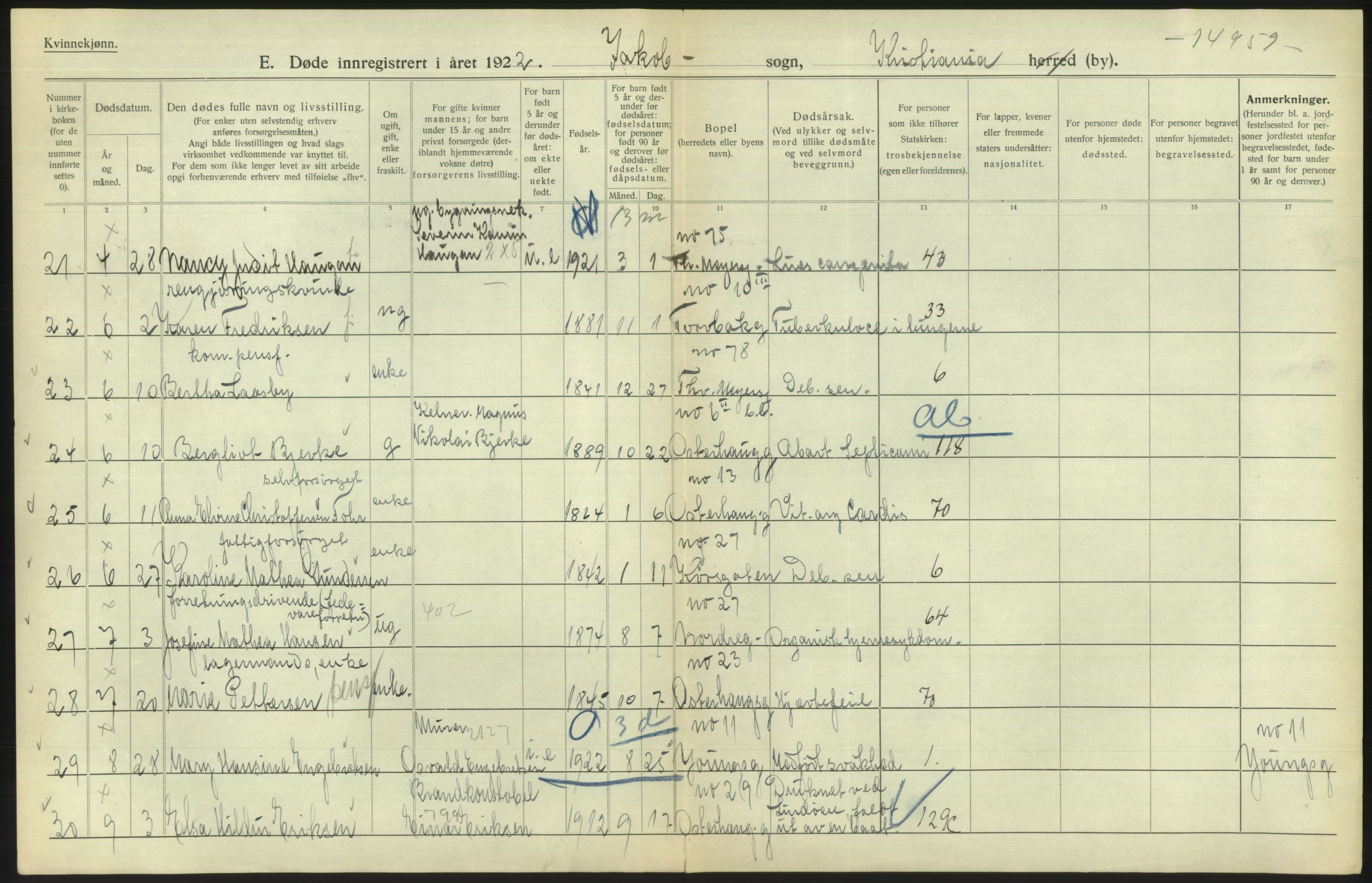 Statistisk sentralbyrå, Sosiodemografiske emner, Befolkning, AV/RA-S-2228/D/Df/Dfc/Dfcb/L0009: Kristiania: Døde, 1922, p. 206