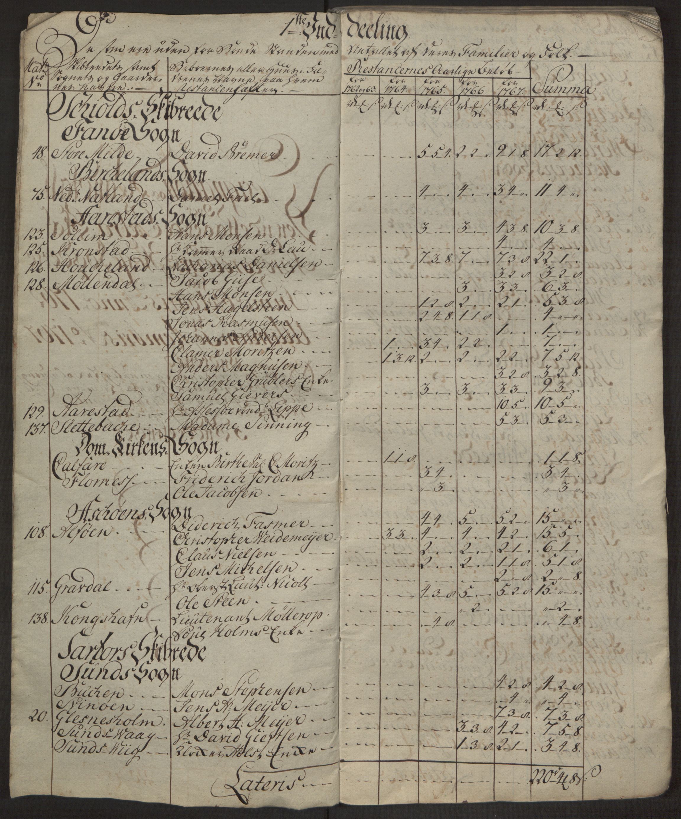 Rentekammeret inntil 1814, Realistisk ordnet avdeling, AV/RA-EA-4070/Ol/L0017: [Gg 10]: Ekstraskatten, 23.09.1762. Nordhordland og Voss, 1762-1767, p. 3