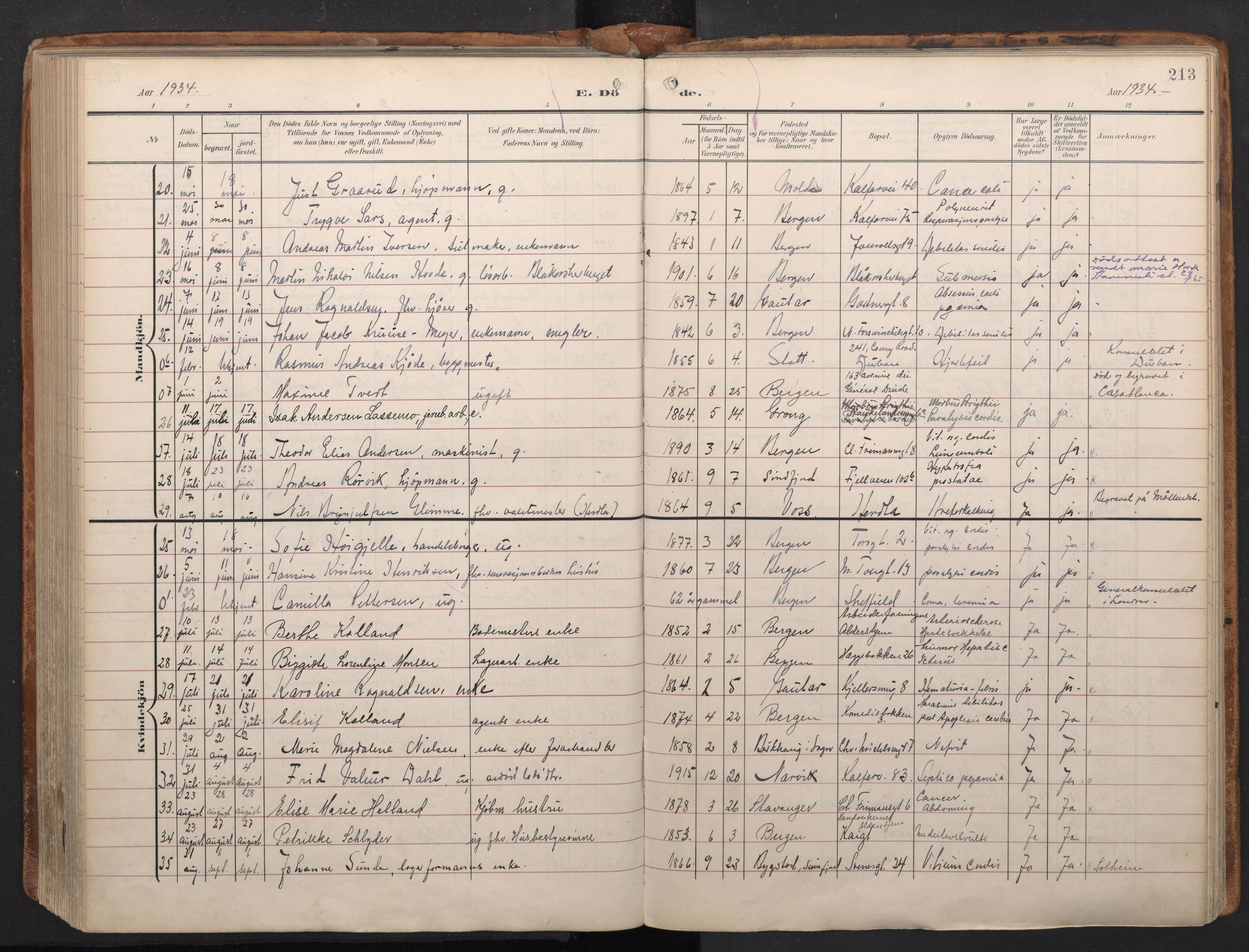 Domkirken sokneprestembete, AV/SAB-A-74801/H/Haa/L0044: Parish register (official) no. E 6, 1904-1946, p. 212b-213a